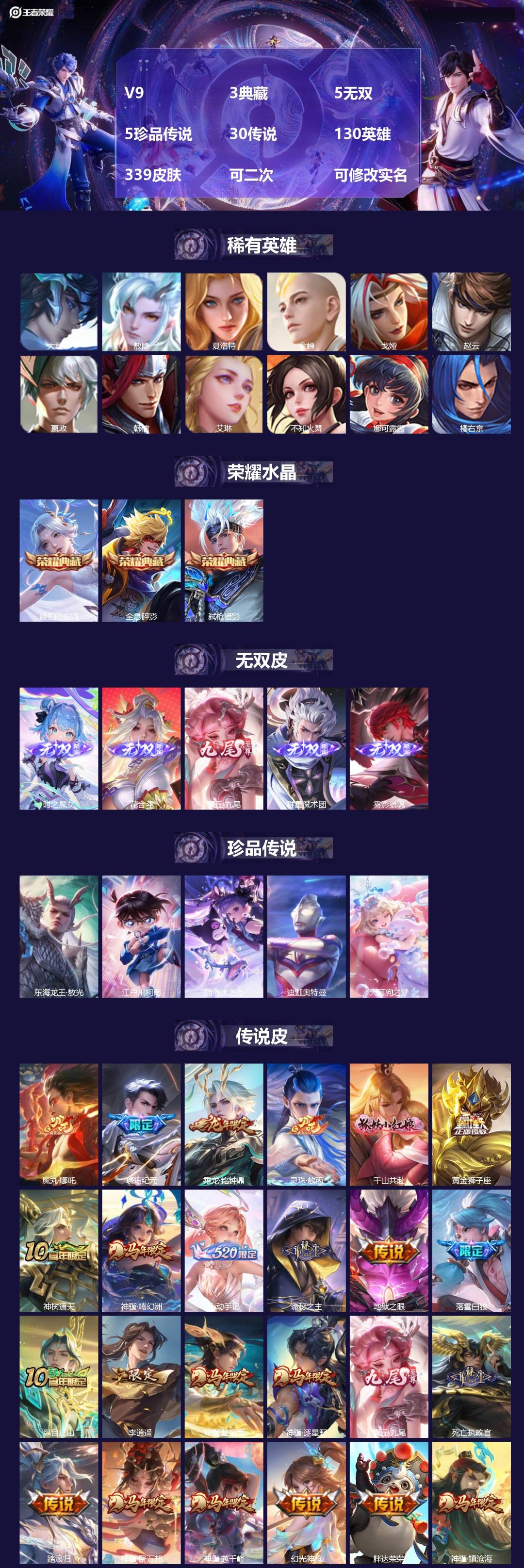 王者荣耀账号安卓QQ[27766092]V9 3典藏 5无双 5珍品传说 30传说 130英雄 339皮肤 可二次 可修