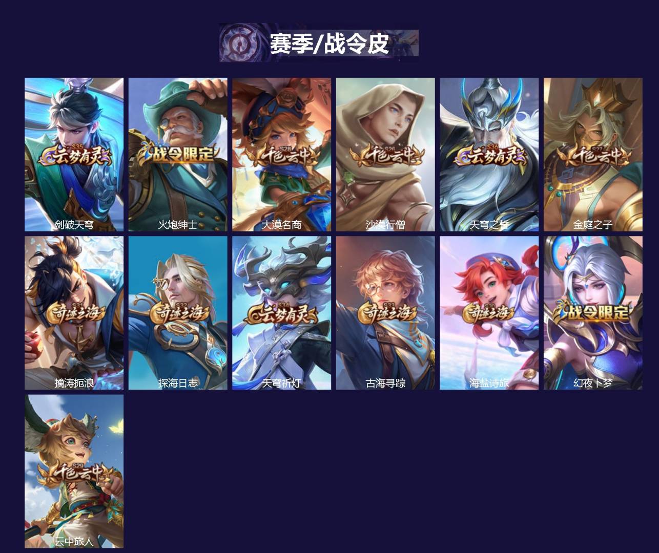 WZMMN4754877王者荣耀账号详情图4
