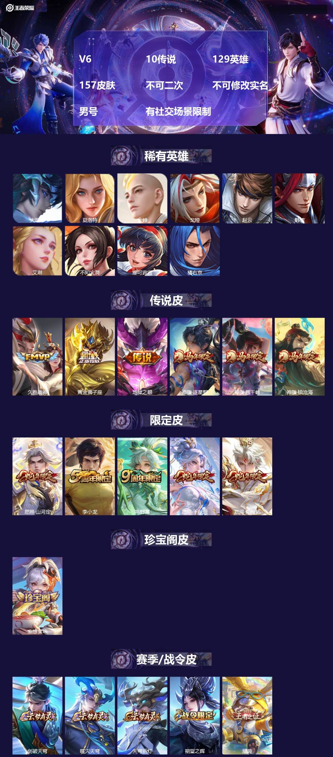 WZMMN4755114王者荣耀账号详情图3