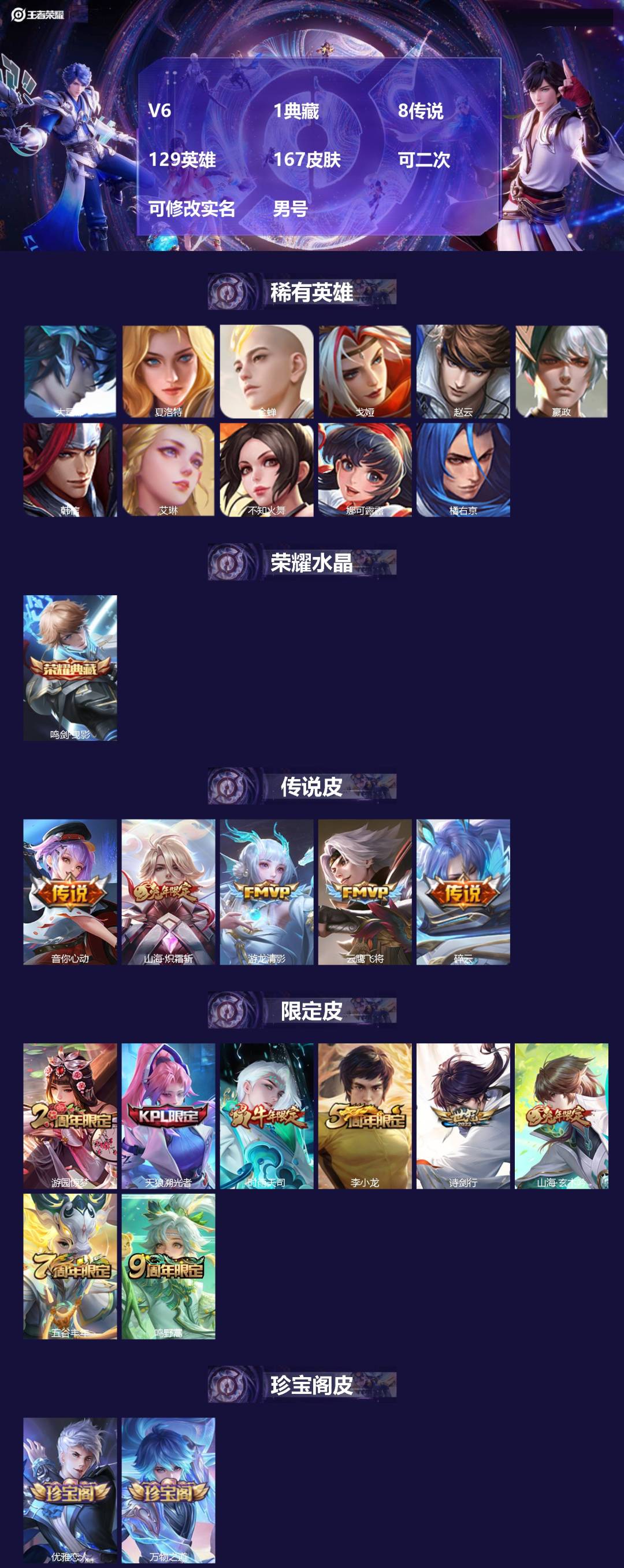王者荣耀账号苹果QQ[27789741]V6 1典藏 8传说 129英雄 167皮肤 可二次 可修改实名 男号 
【稀有