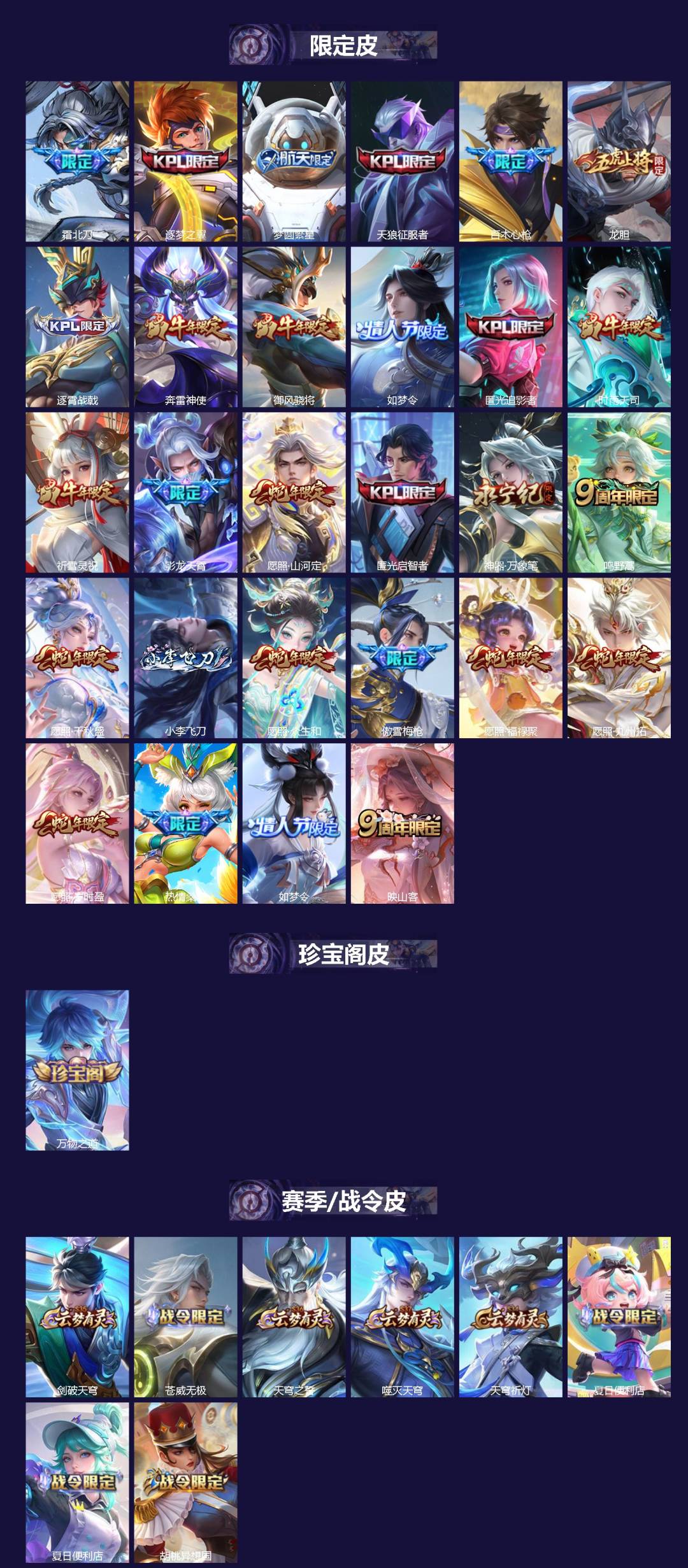 WZMMN4756408王者荣耀账号详情图5