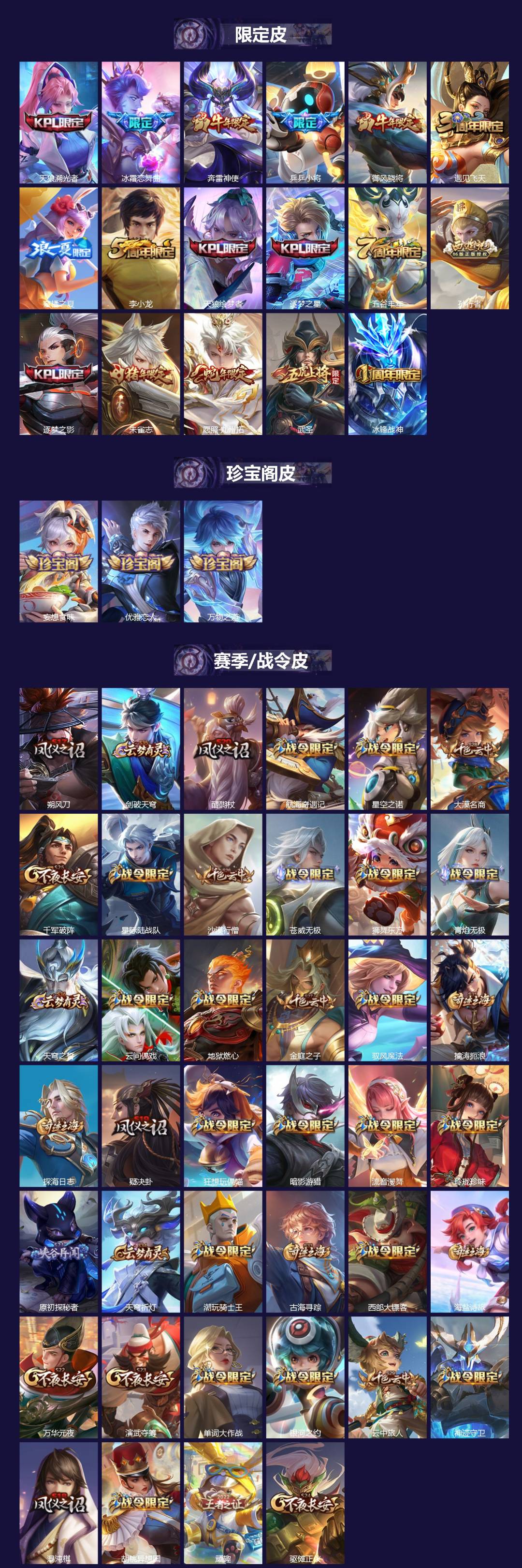 WZQM4761332王者荣耀账号详情图3