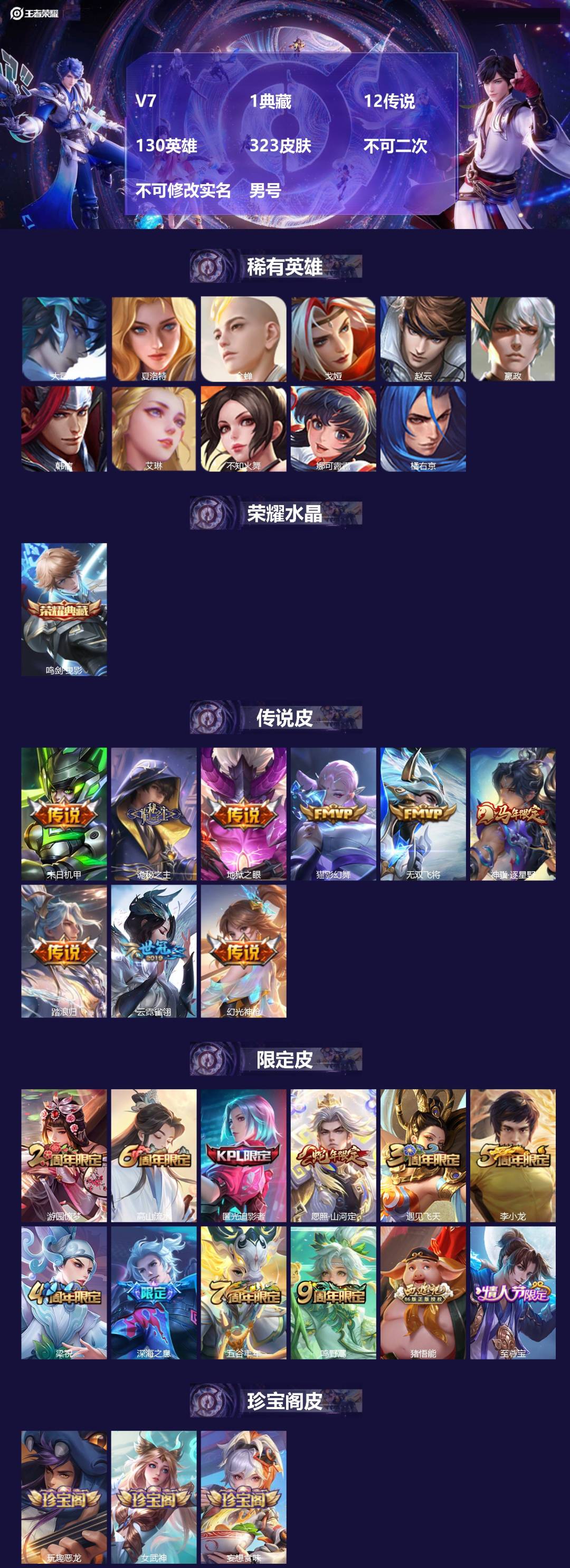 WZMMN4758051王者荣耀账号详情图4