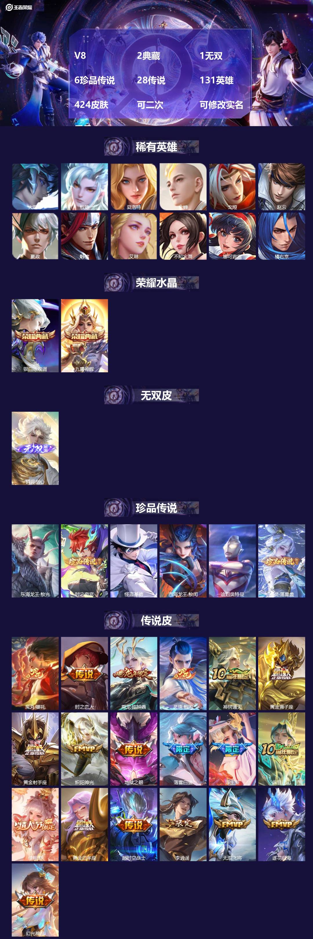 王者荣耀账号安卓QQV8 2典藏 1无双 6珍品传说 28传说 131英雄 424皮肤 可二次 可修改实名 男号 
【英