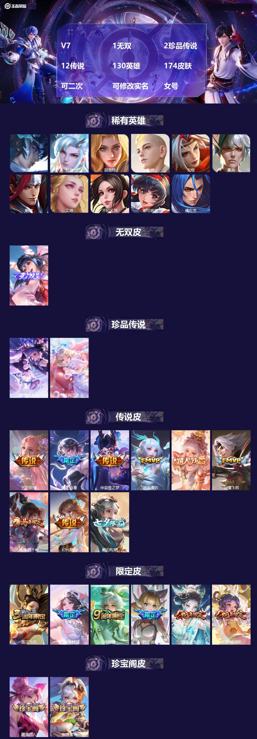 王者荣耀账号安卓QQV7 1无双 2珍品传说 12传说 130英雄 174皮肤 可二次 可修改实名 女号 
【英雄全皮】