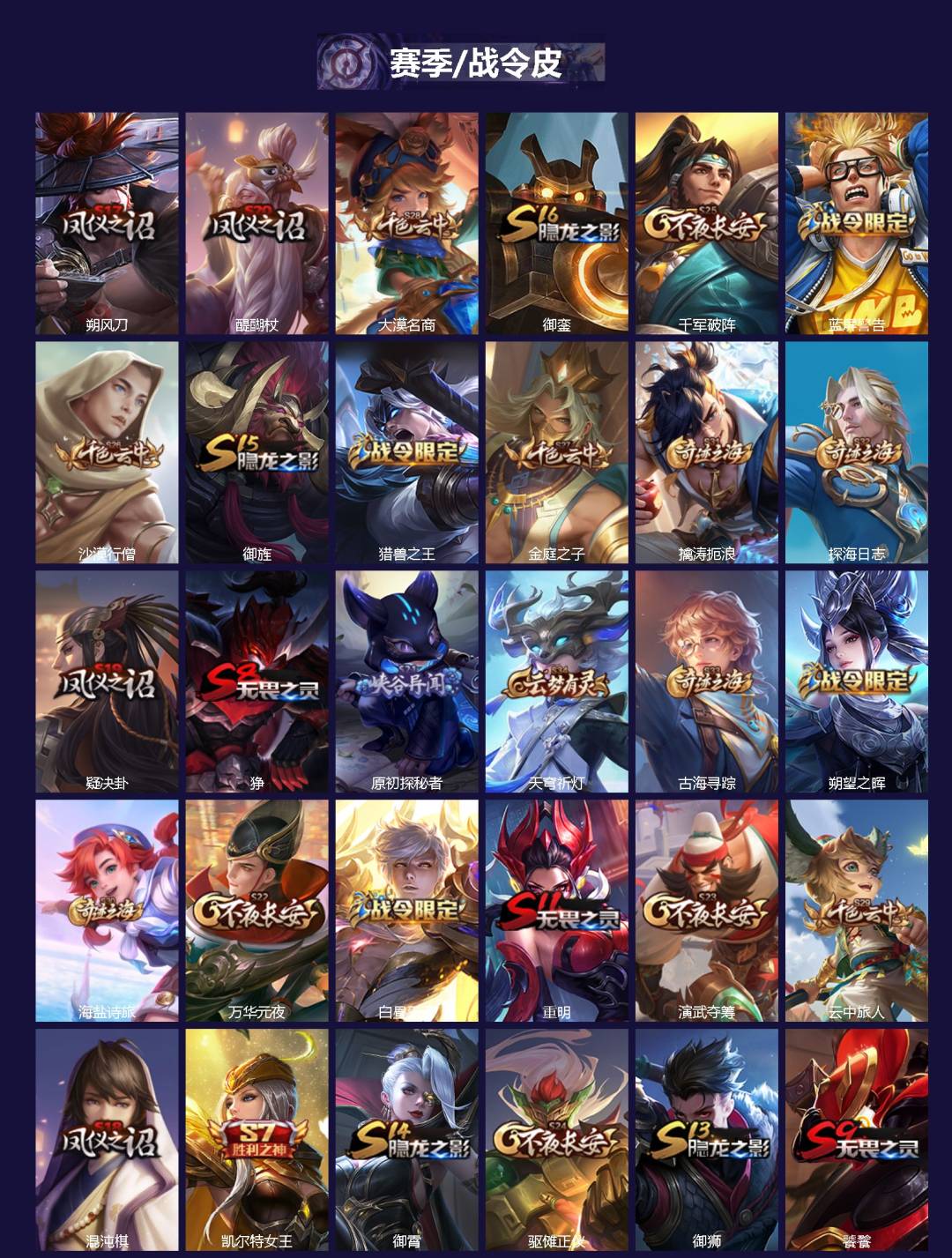 WZMMN4759196王者荣耀账号详情图4 WZMMN4759196王者荣耀账号详情图4