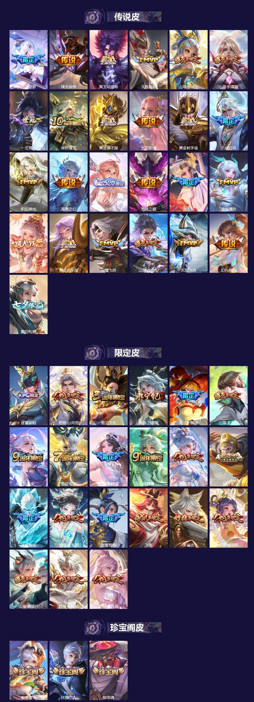 WZMMN4759664王者荣耀账号详情图4