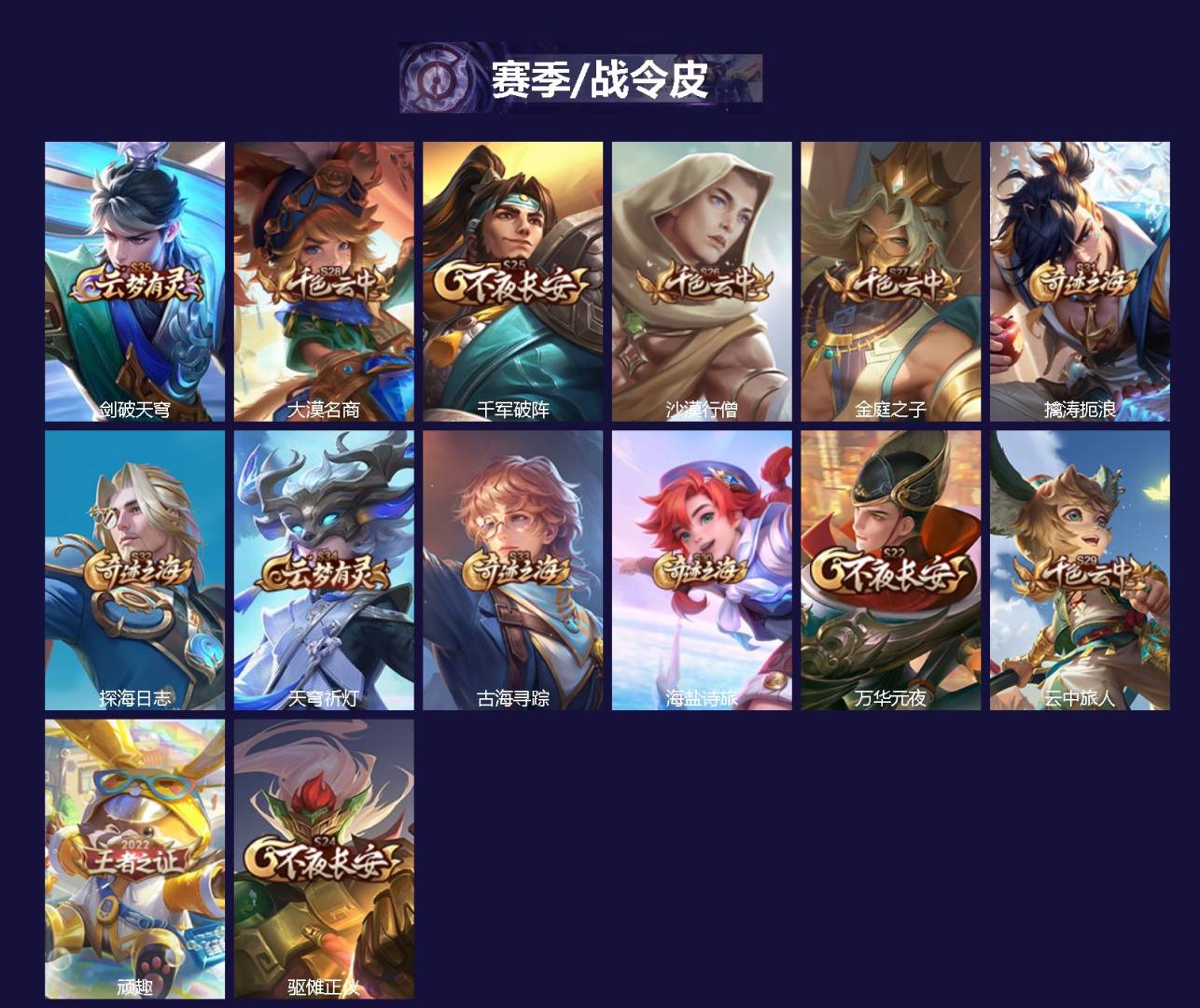 WZMMN4759778王者荣耀账号详情图4
