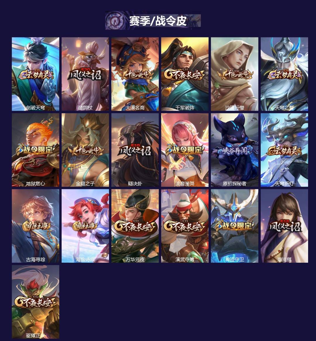 WZMMN4761512王者荣耀账号详情图5 WZMMN4761512王者荣耀账号详情图5