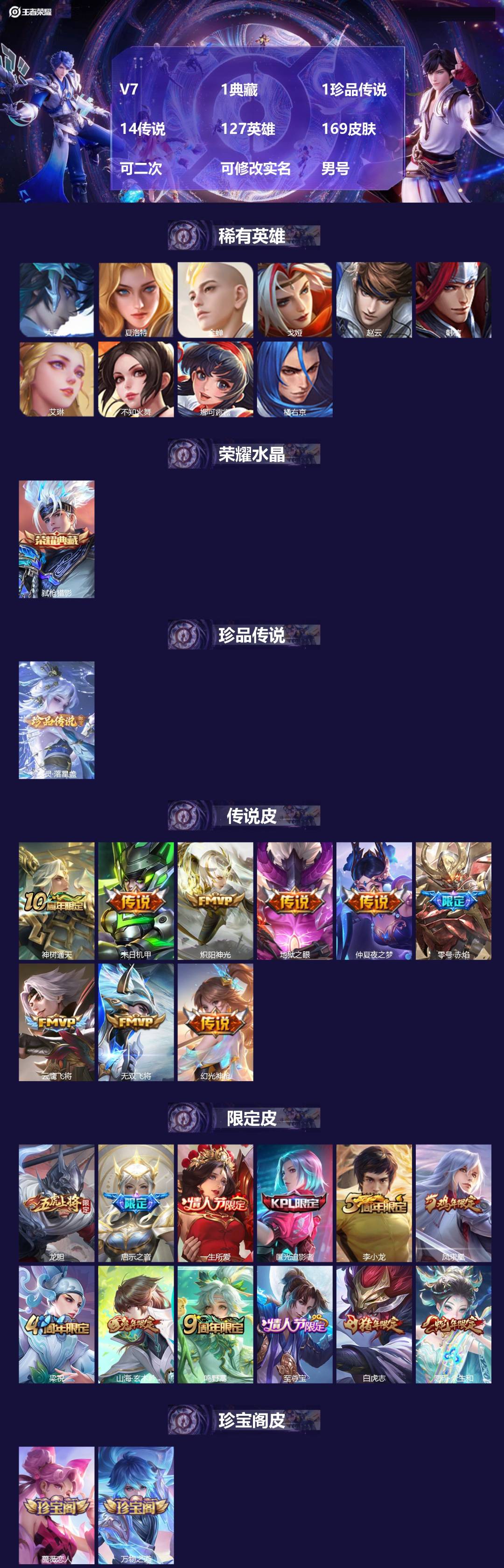 WZMMN4761824王者荣耀账号详情图3