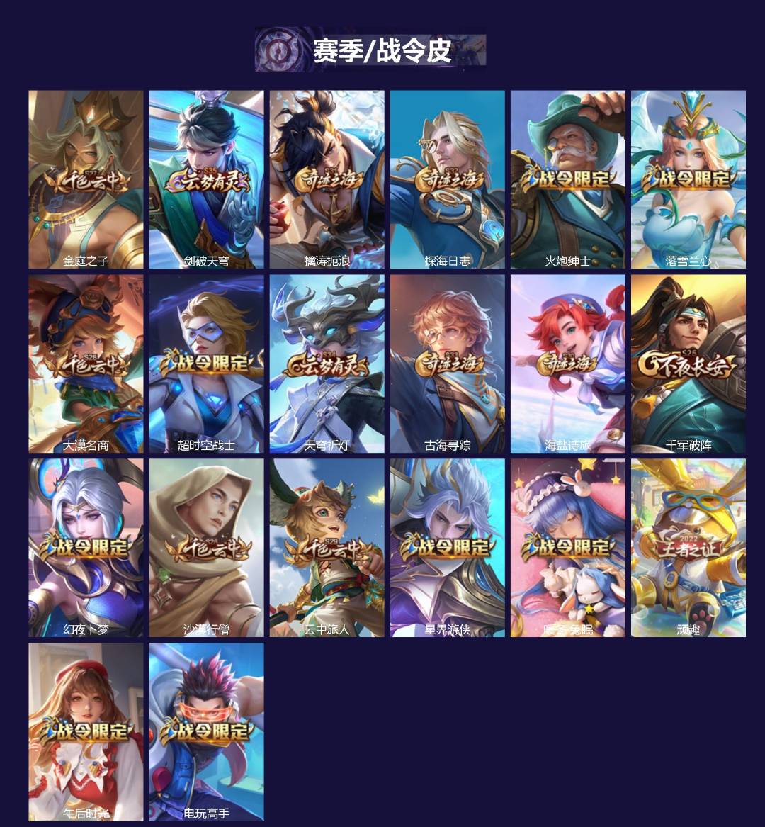 WZMMN4761970王者荣耀账号详情图5