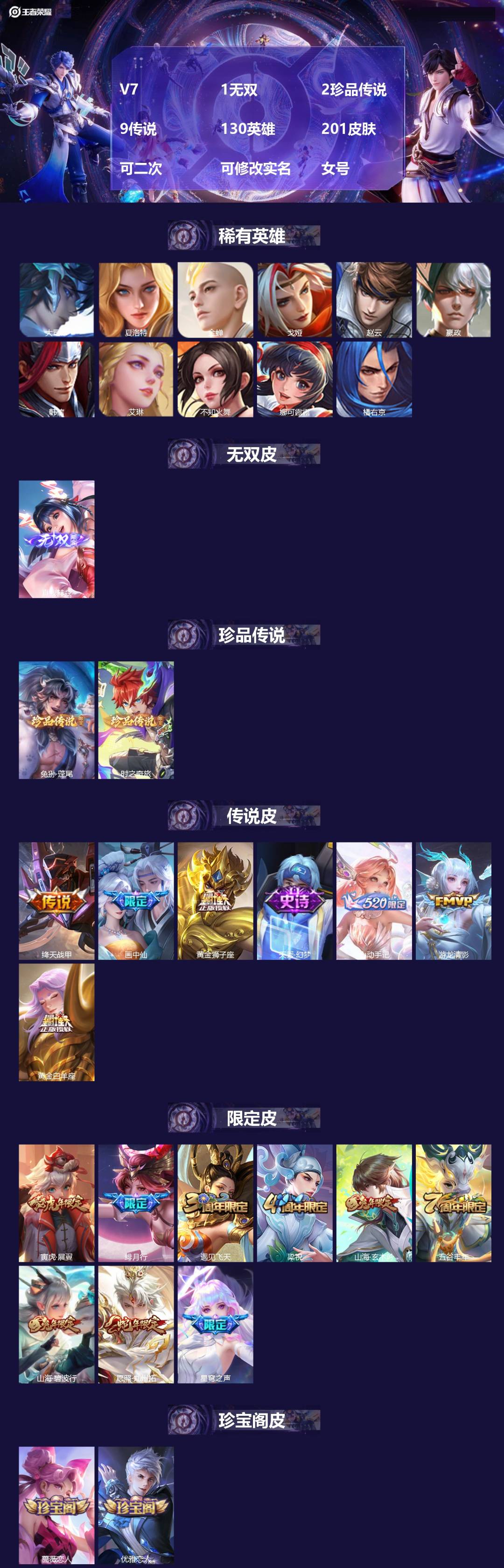 王者荣耀账号安卓QQ[27877888]V7 1无双 2珍品传说 9传说 130英雄 201皮肤 可二次 可修改实名 女