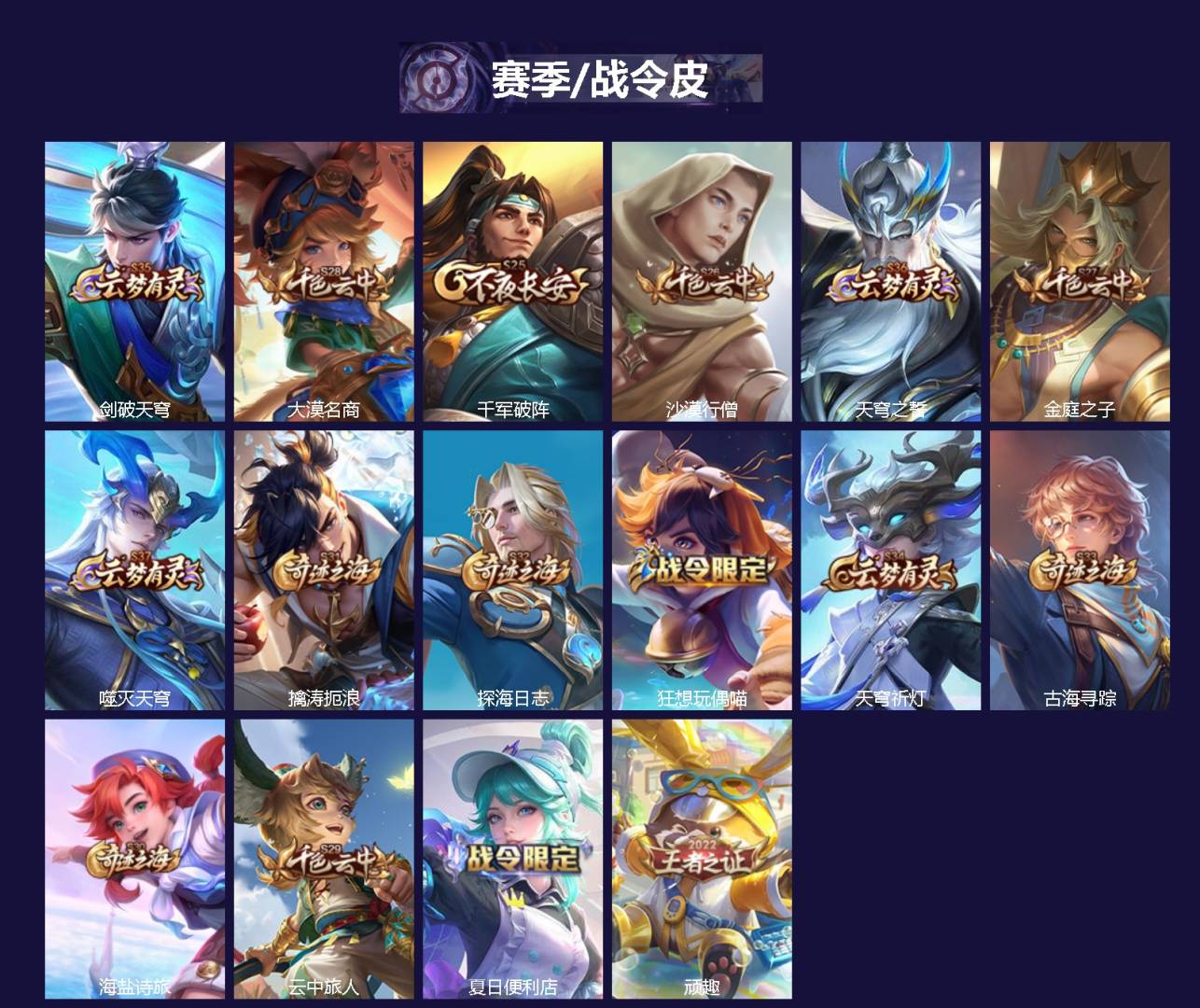 WZMMN4762712王者荣耀账号详情图4 WZMMN4762712王者荣耀账号详情图4