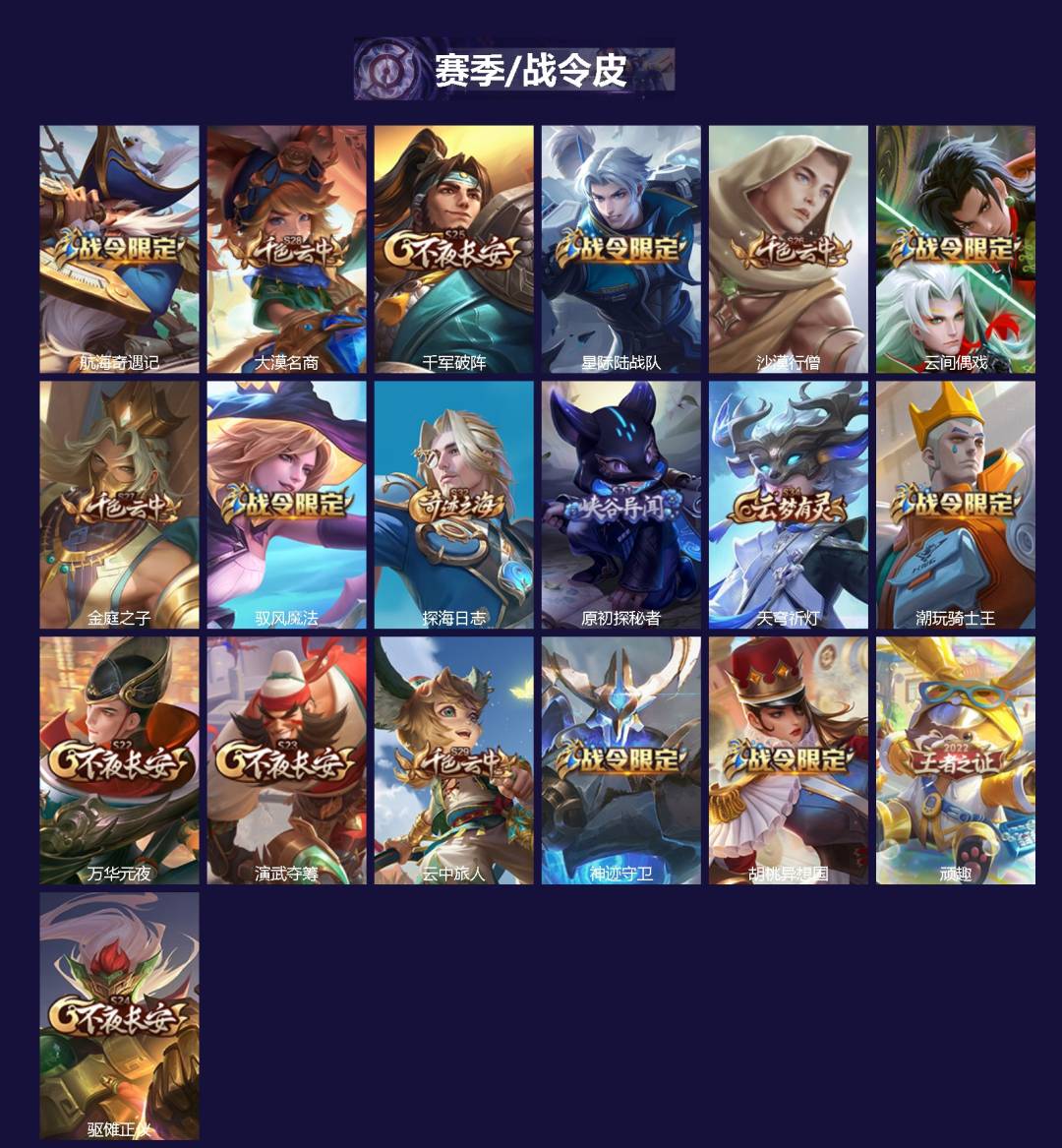 WZQM4769218王者荣耀账号详情图3