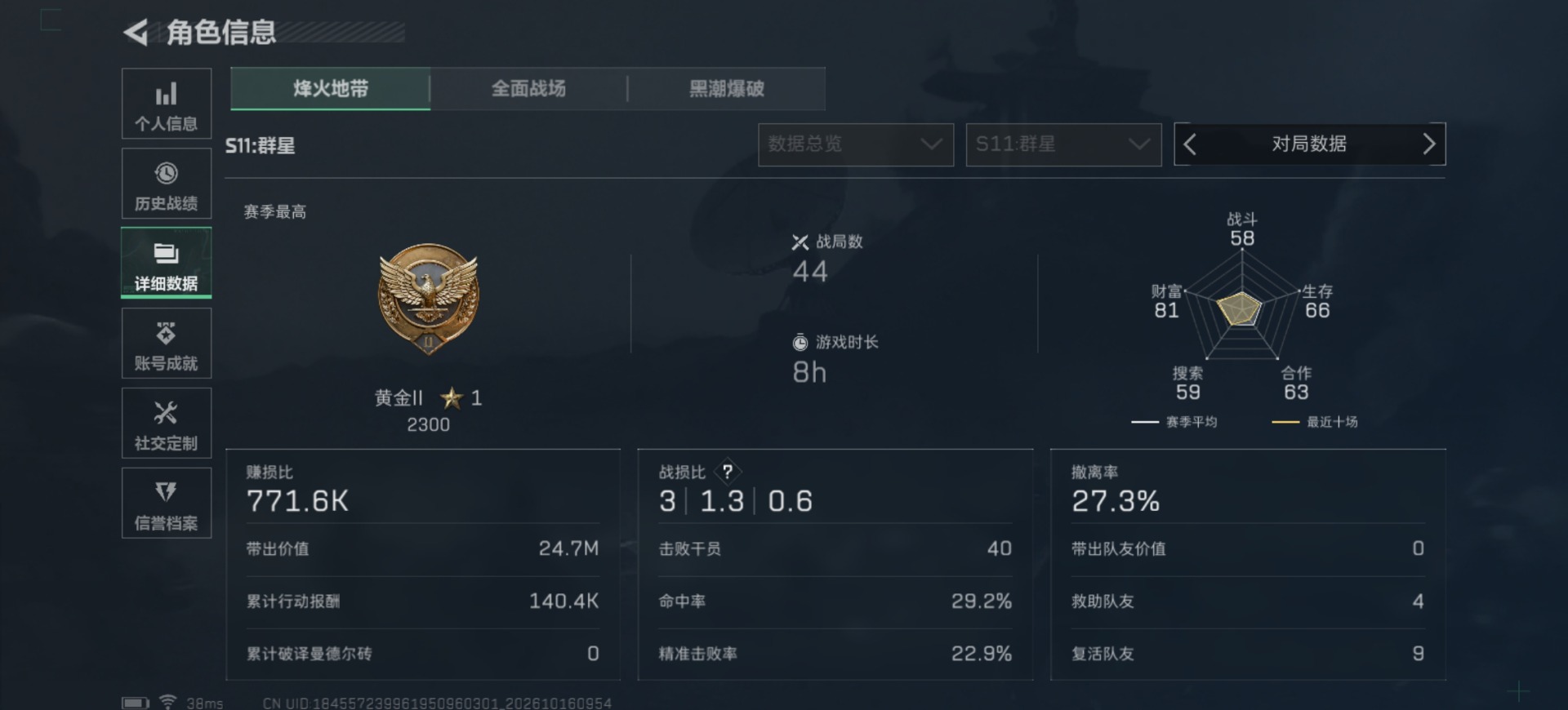SJZMMN4365202三角洲行动账号详情图5 SJZMMN4365202三角洲行动账号详情图5