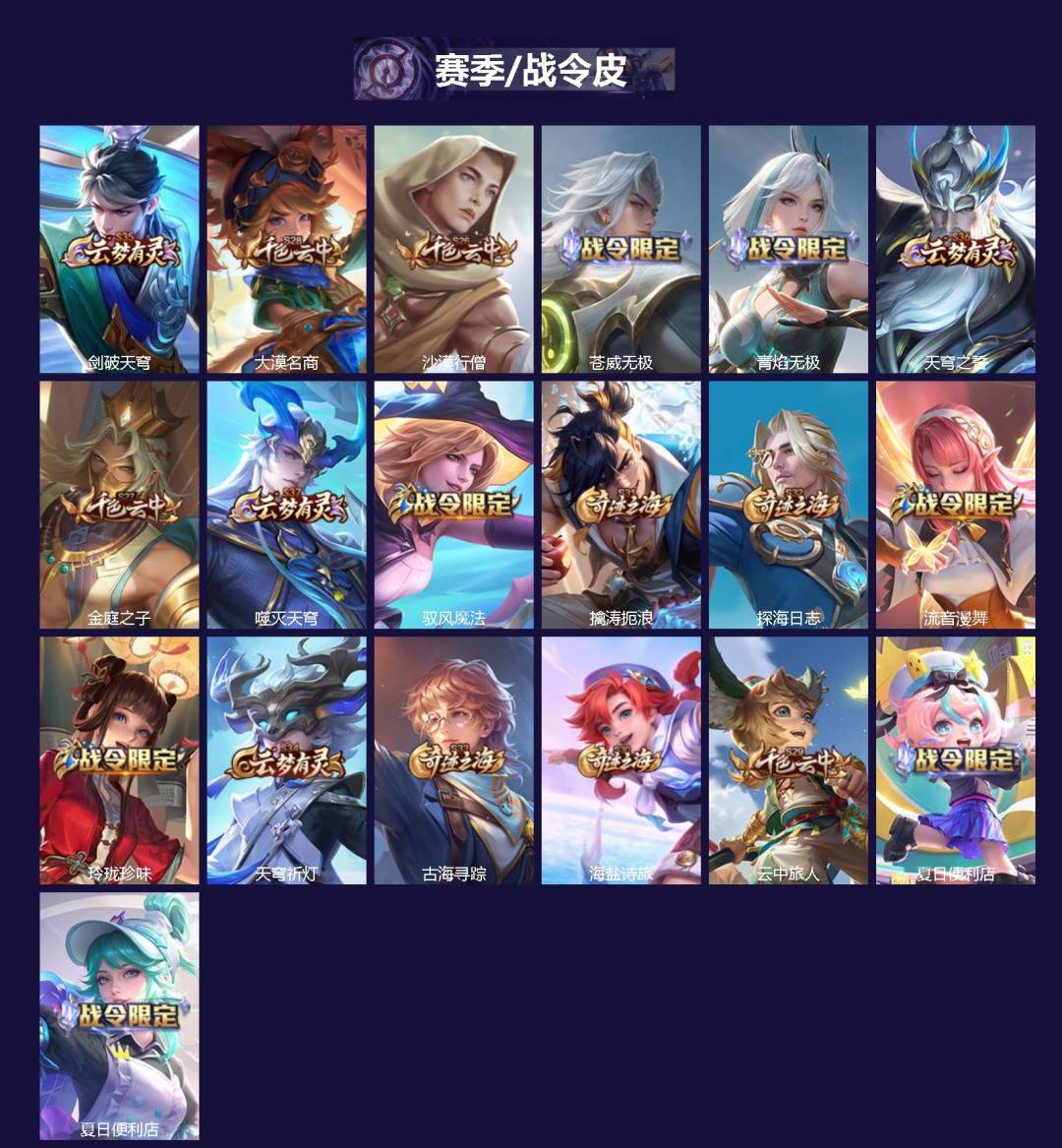 WZMMN4765186王者荣耀账号详情图5 WZMMN4765186王者荣耀账号详情图5