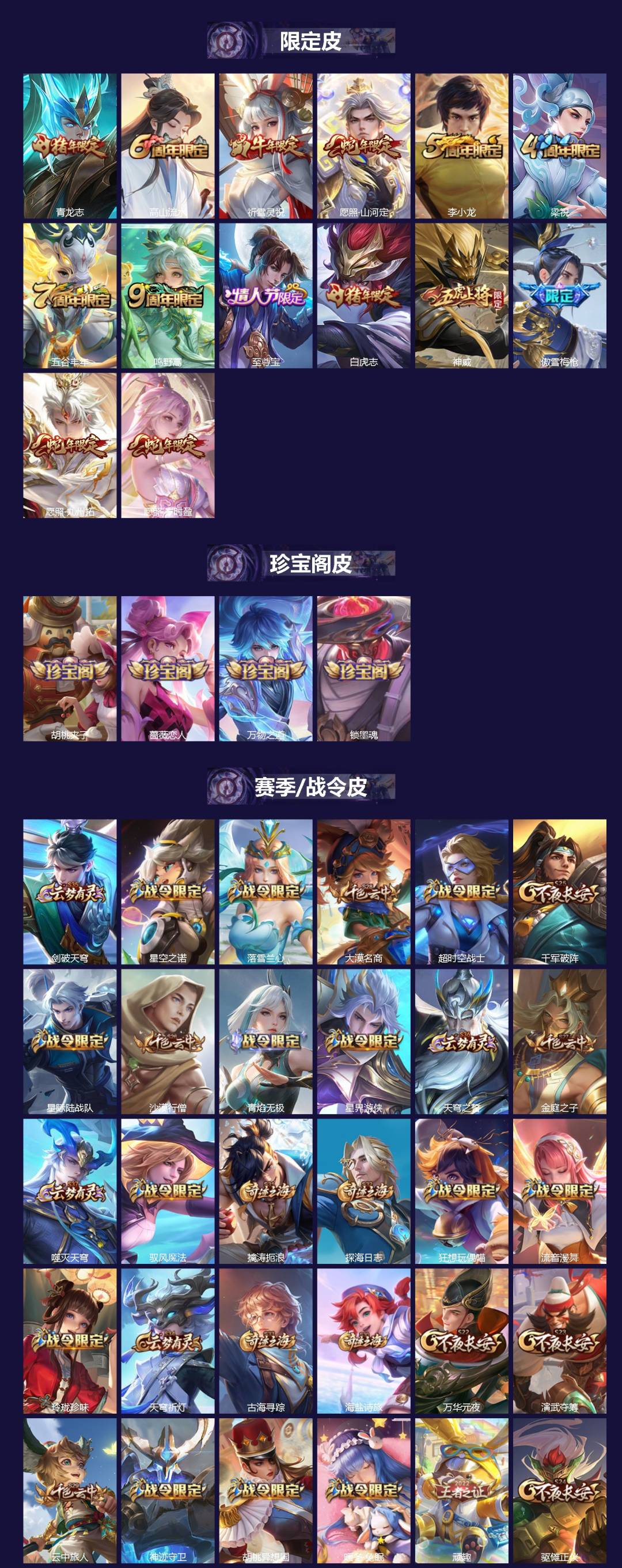 WZQM4769882王者荣耀账号详情图3