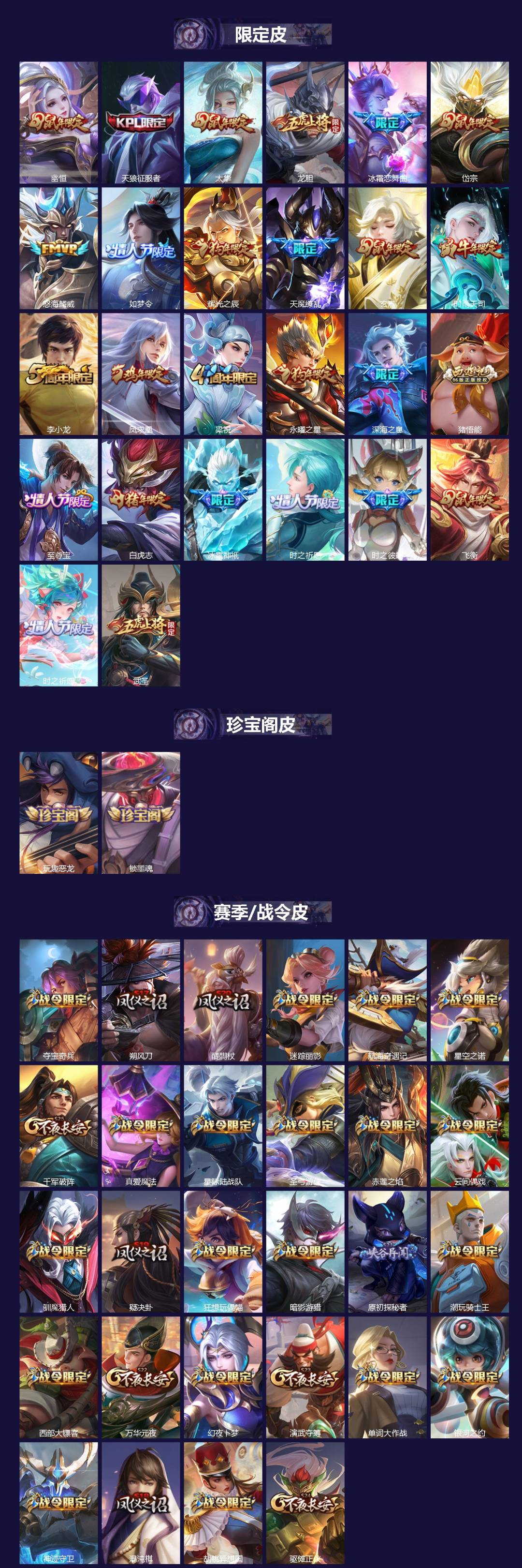 WZQM4773030王者荣耀账号详情图3 WZQM4773030王者荣耀账号详情图3