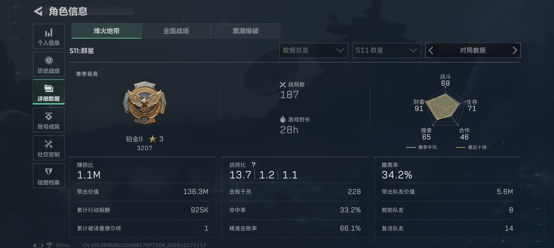 SJZMMN4380622三角洲行动账号详情图25 SJZMMN4380622三角洲行动账号详情图25