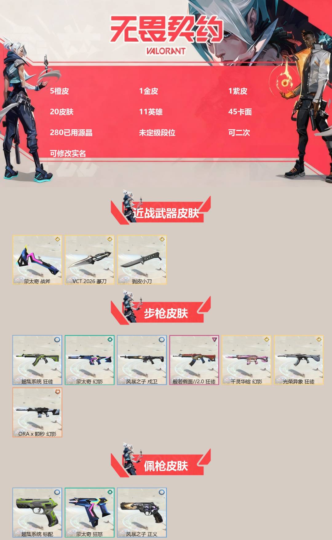 无畏契约账号微信[28015957]5橙皮 1金皮 1紫皮 20皮肤 11英雄 45卡面 280已用源晶 未定级段位