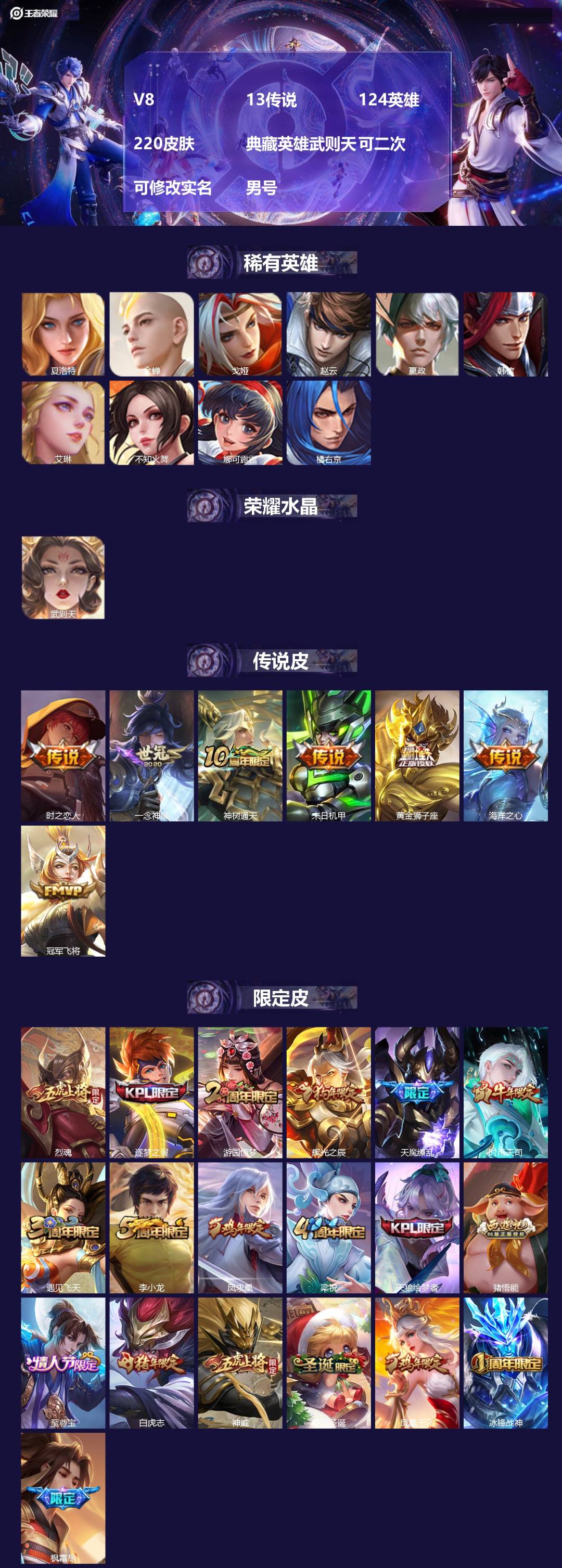 WZMMN4772894王者荣耀账号详情图4