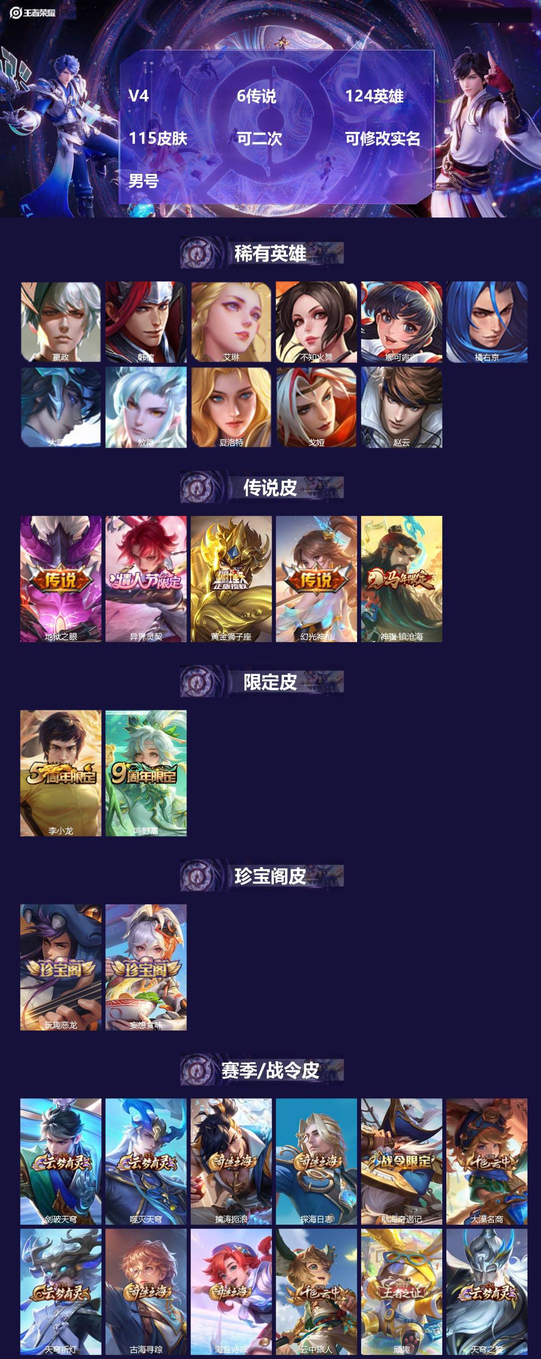 WZMMN4772963王者荣耀账号详情图4