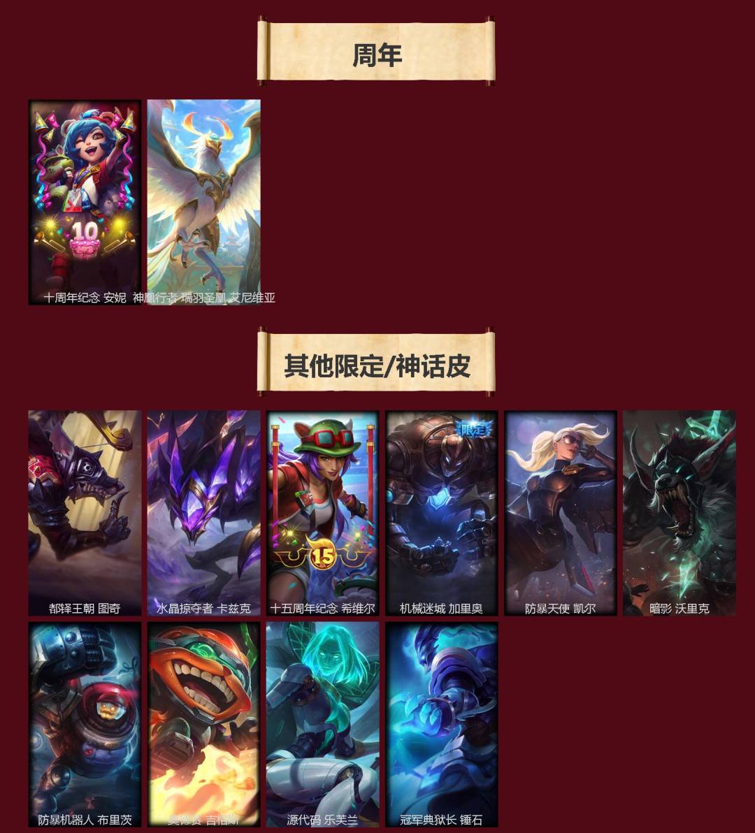 LOLMMN460032英雄联盟账号详情图6 LOLMMN460032英雄联盟账号详情图6