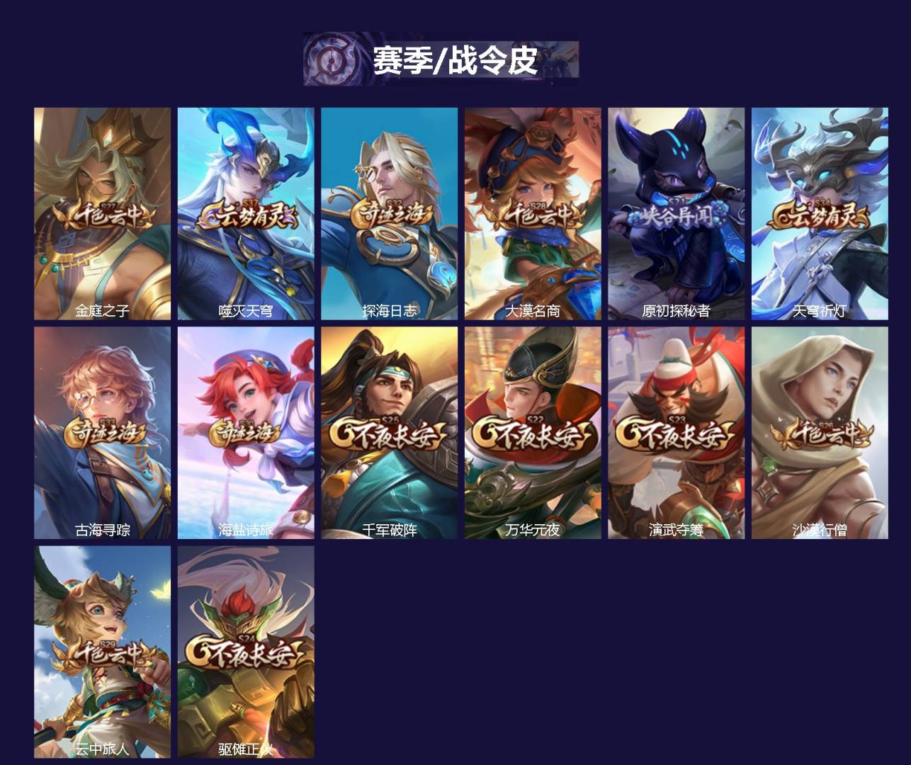 WZMMN4776326王者荣耀账号详情图5 WZMMN4776326王者荣耀账号详情图5