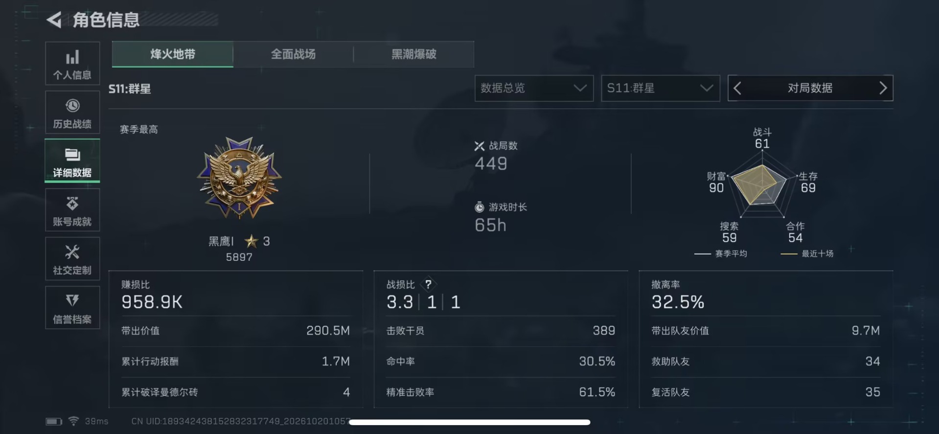 SJZMMN4373607三角洲行动账号详情图3 SJZMMN4373607三角洲行动账号详情图3