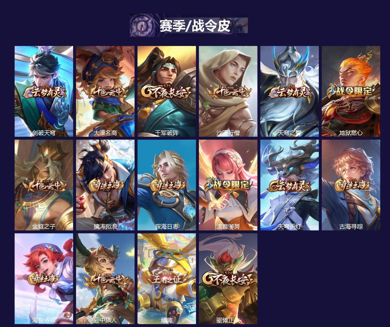 WZMMN4778391王者荣耀账号详情图5 WZMMN4778391王者荣耀账号详情图5