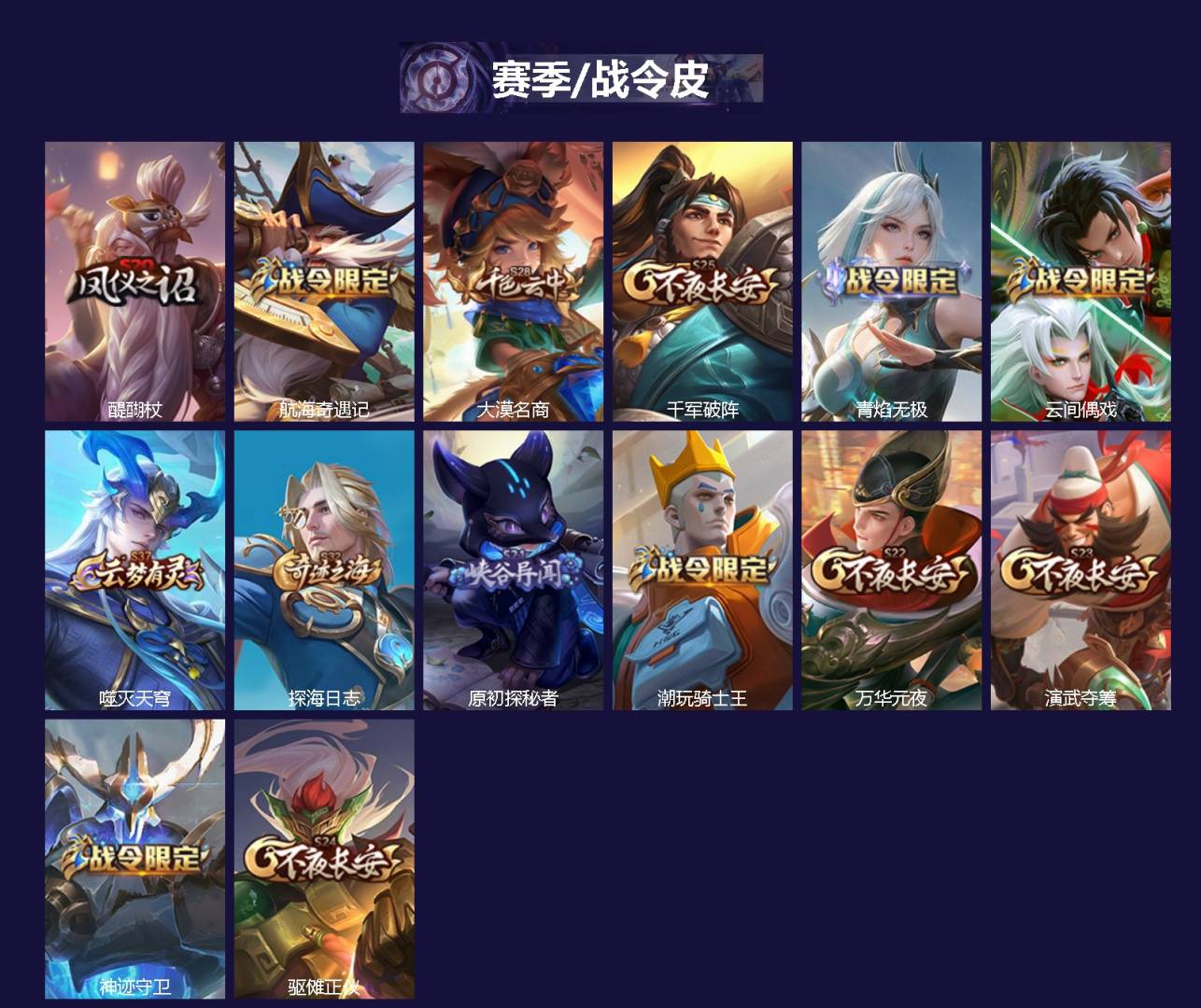 WZMMN4778793王者荣耀账号详情图5 WZMMN4778793王者荣耀账号详情图5