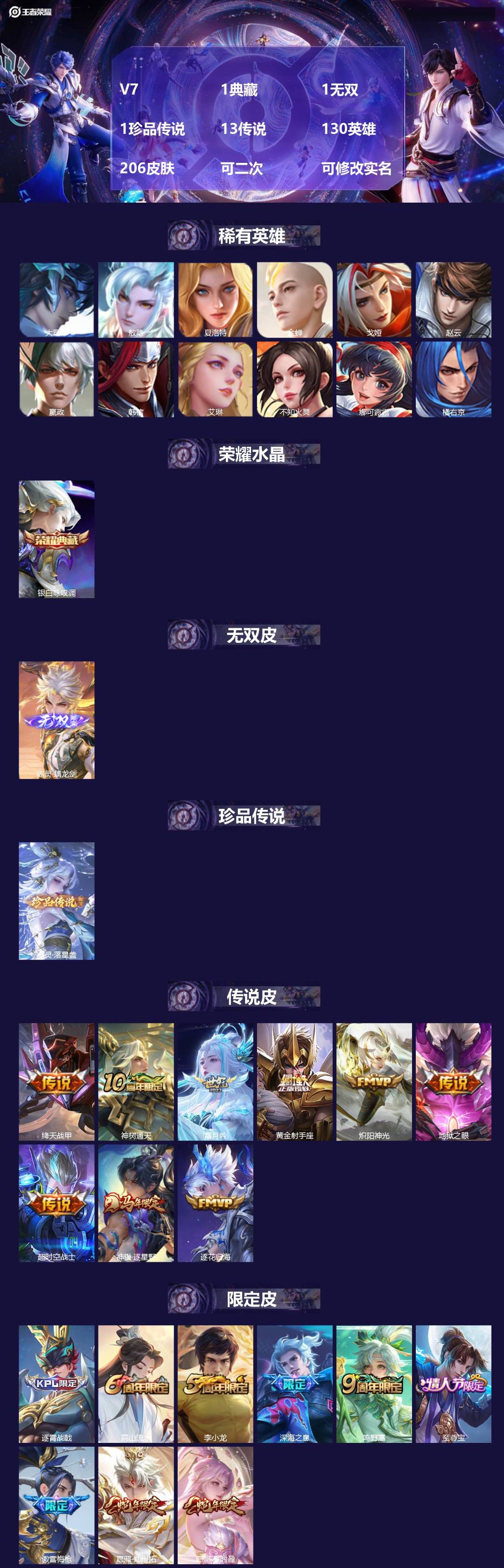 王者荣耀账号安卓QQ[28236716]V7 1典藏 1无双 1珍品传说 13传说 130英雄 206皮肤 可二次 可修