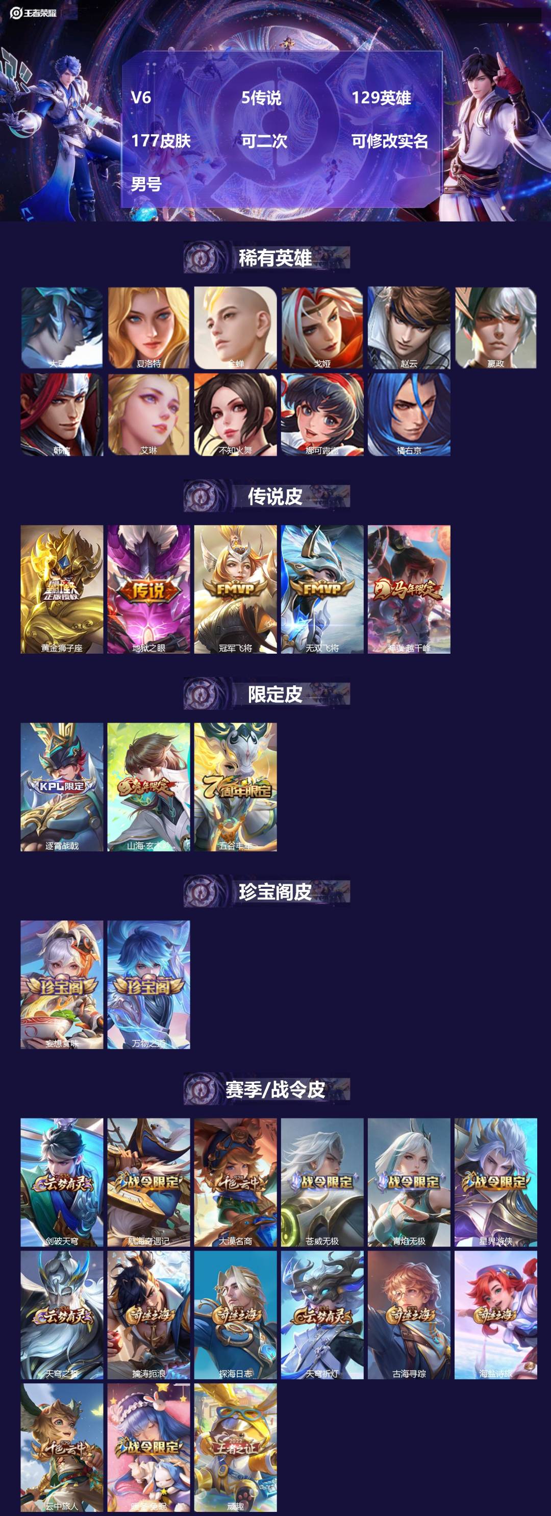WZMMN4782068王者荣耀账号详情图3