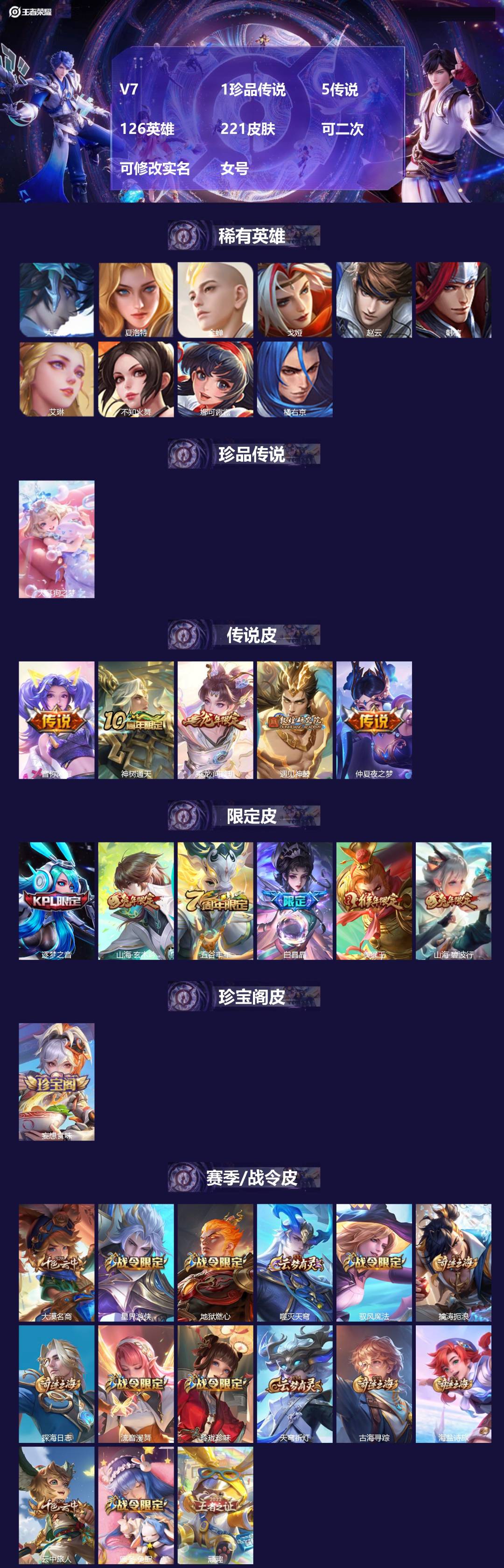 王者荣耀账号苹果QQV7 1珍品传说 5传说 126英雄 221皮肤 可二次 可修改实名 女号 
【英雄全皮】空空儿全皮