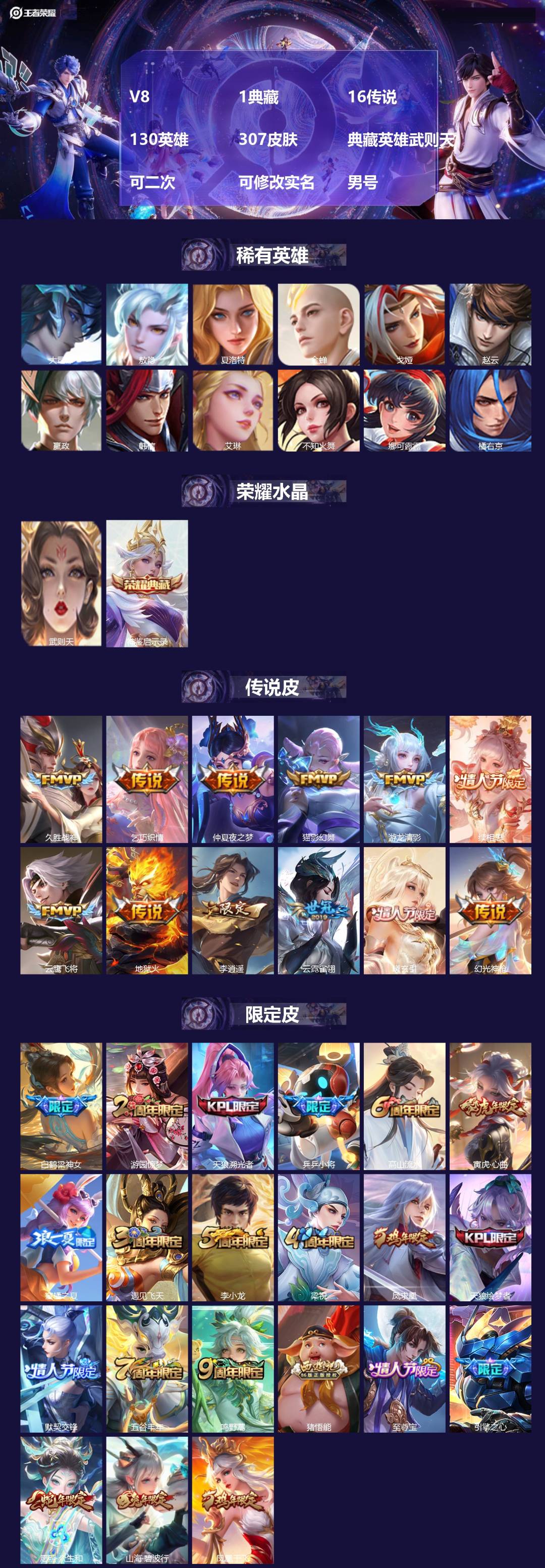 王者荣耀账号安卓QQ[28243032]V8 1典藏 16传说 130英雄 307皮肤 典藏英雄武则天 可二次 可修改实