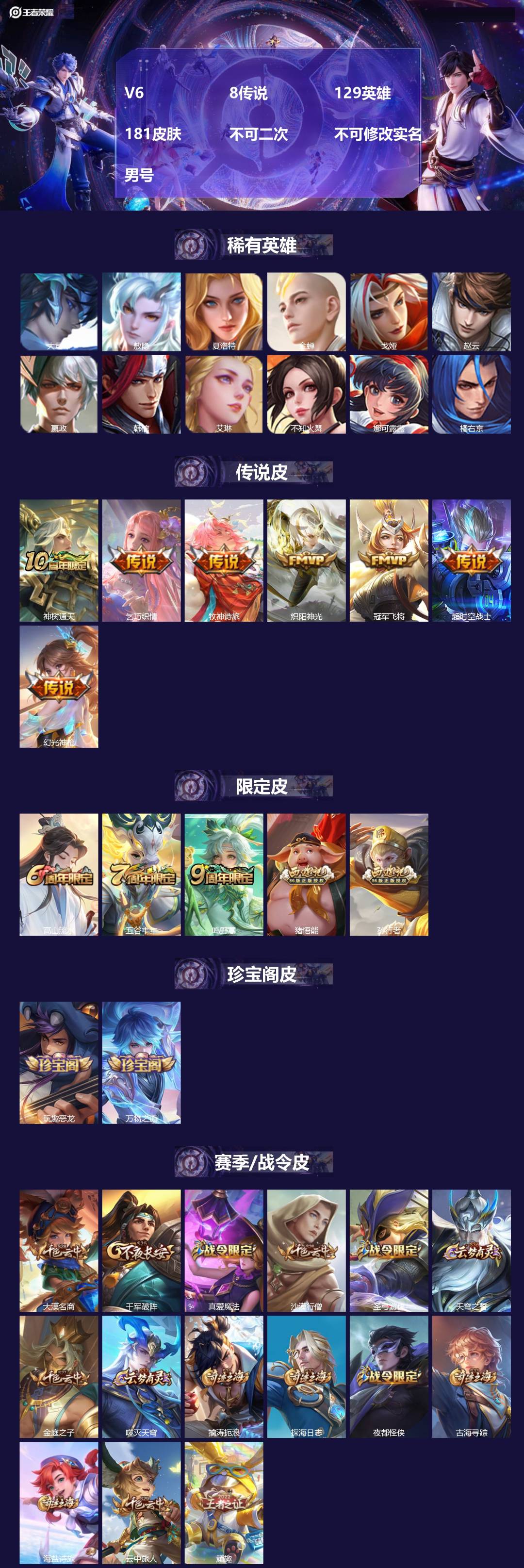 王者荣耀账号安卓QQ[28245996]V6 8传说 129英雄 181皮肤 不可二次 不可修改实名 男号 
【英雄全皮