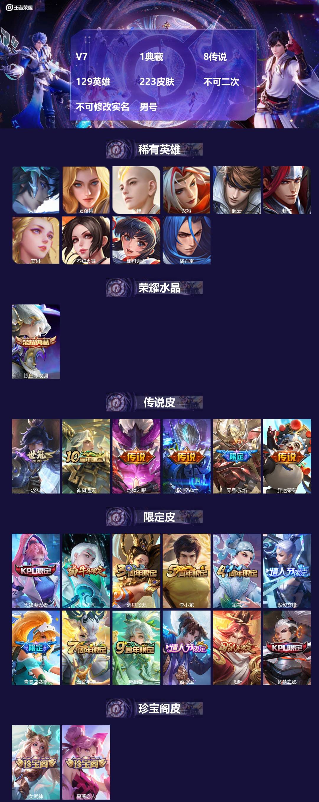 王者荣耀账号安卓QQ[28256650]V7 1典藏 8传说 129英雄 223皮肤 不可二次 不可修改实名 男号 
【