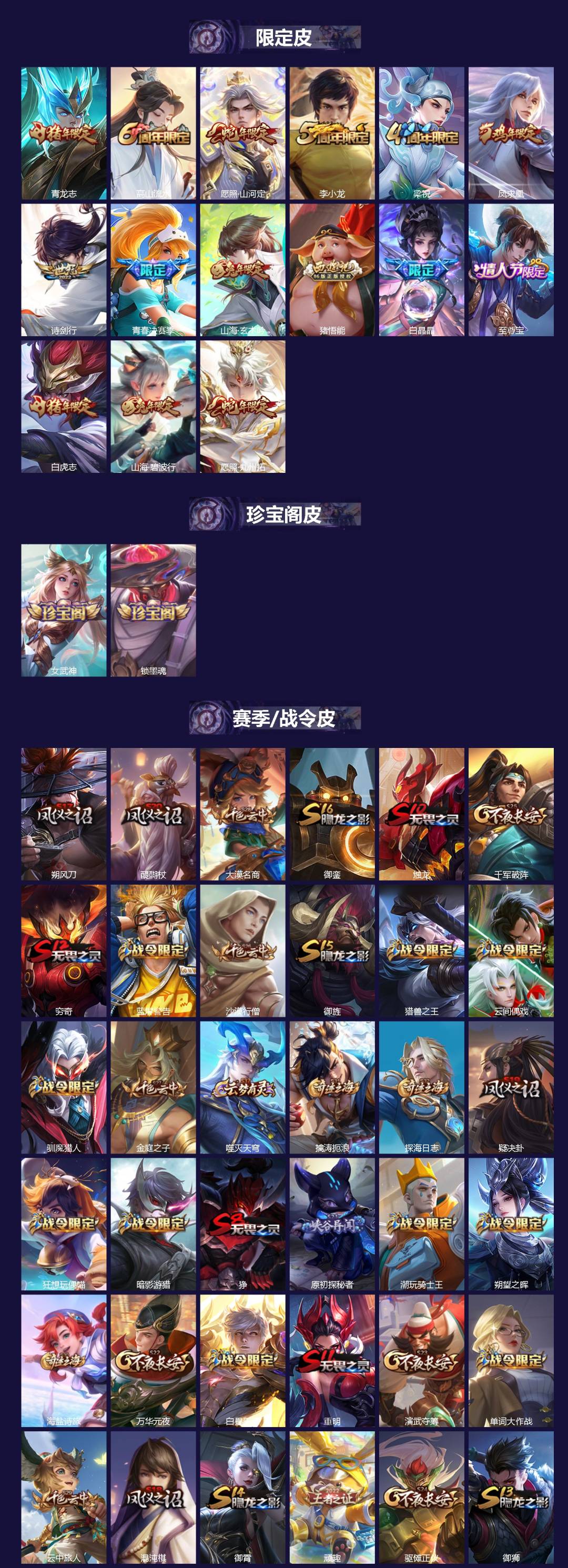 WZMMN4783864王者荣耀账号详情图4