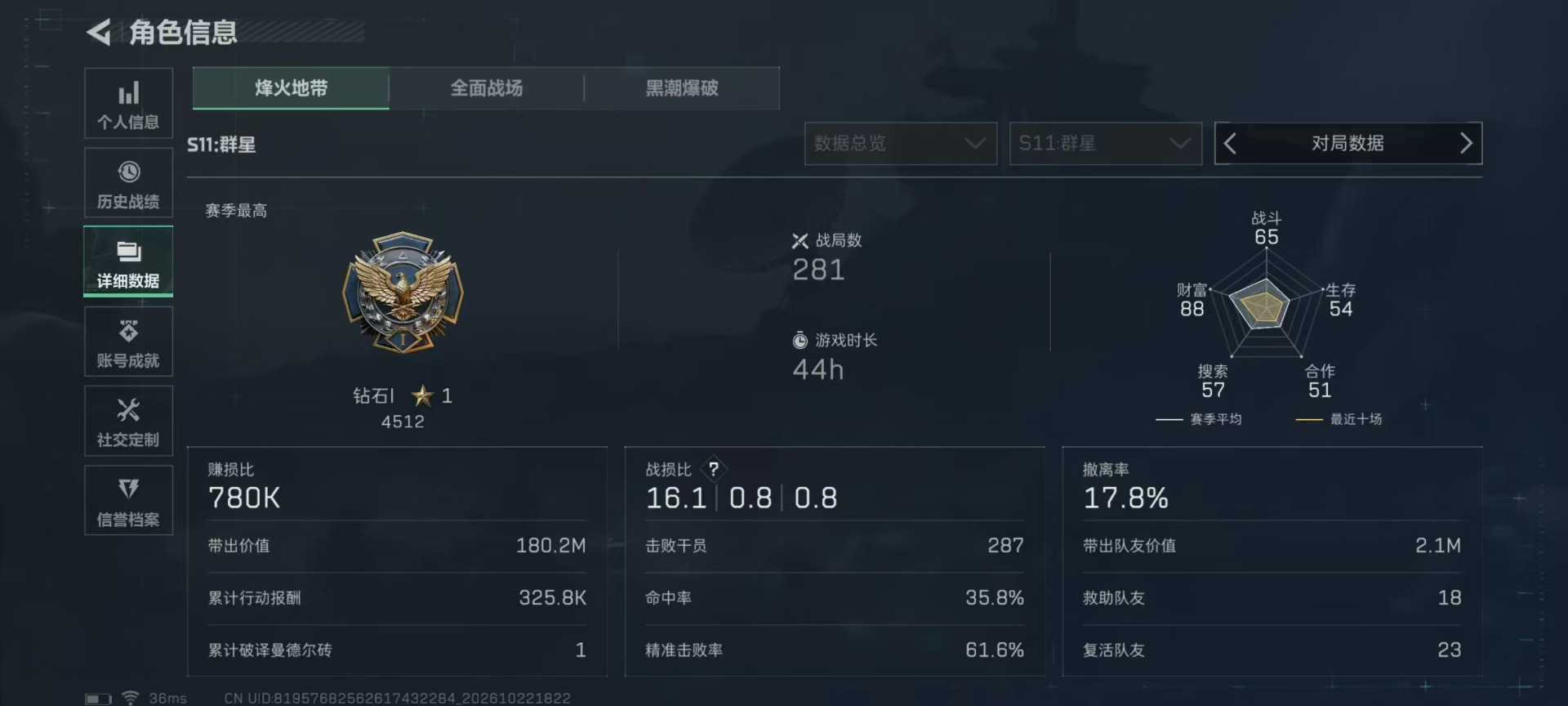 SJZMMN4378688三角洲行动账号详情图24