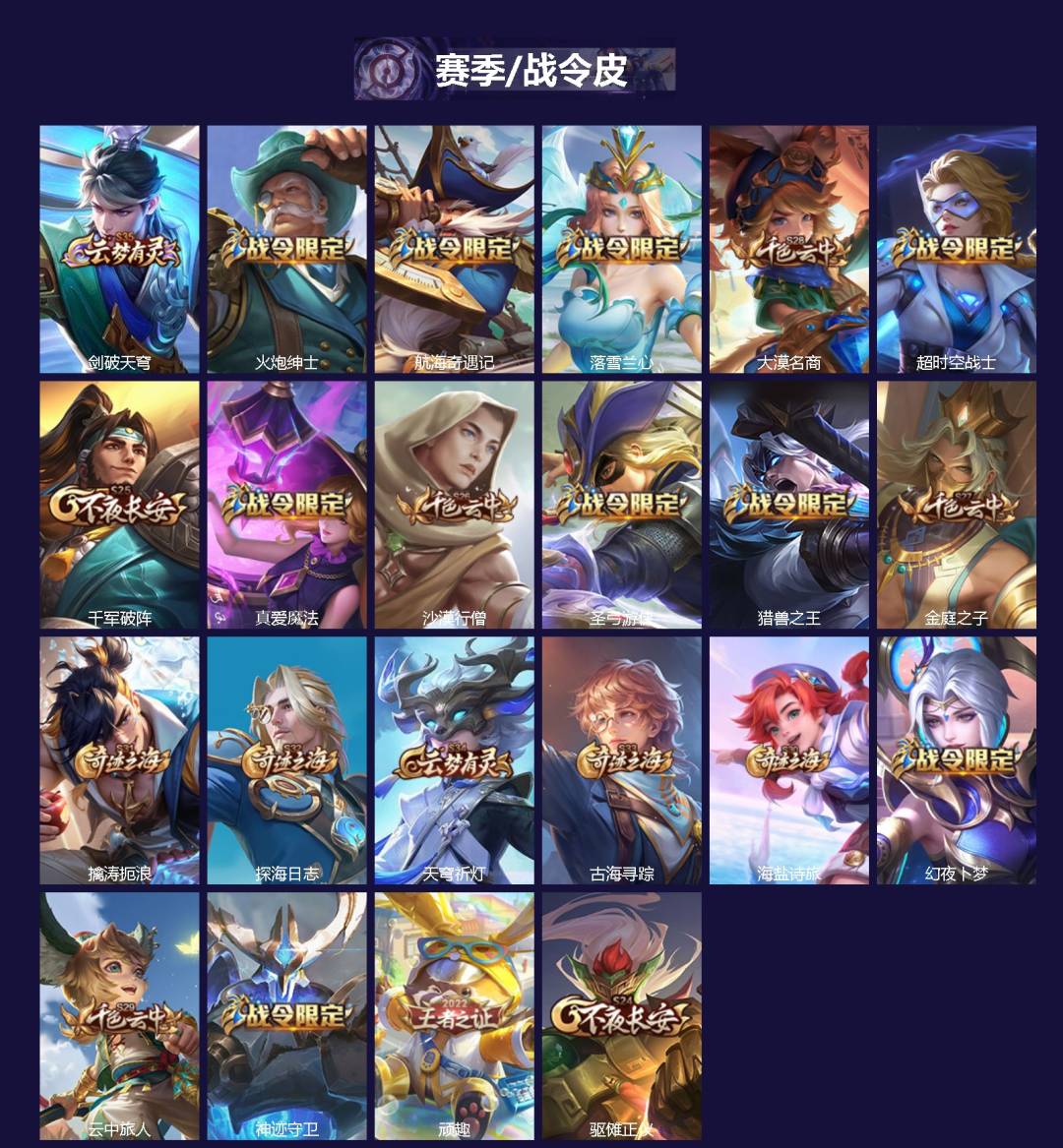 WZMMN4785812王者荣耀账号详情图4 WZMMN4785812王者荣耀账号详情图4
