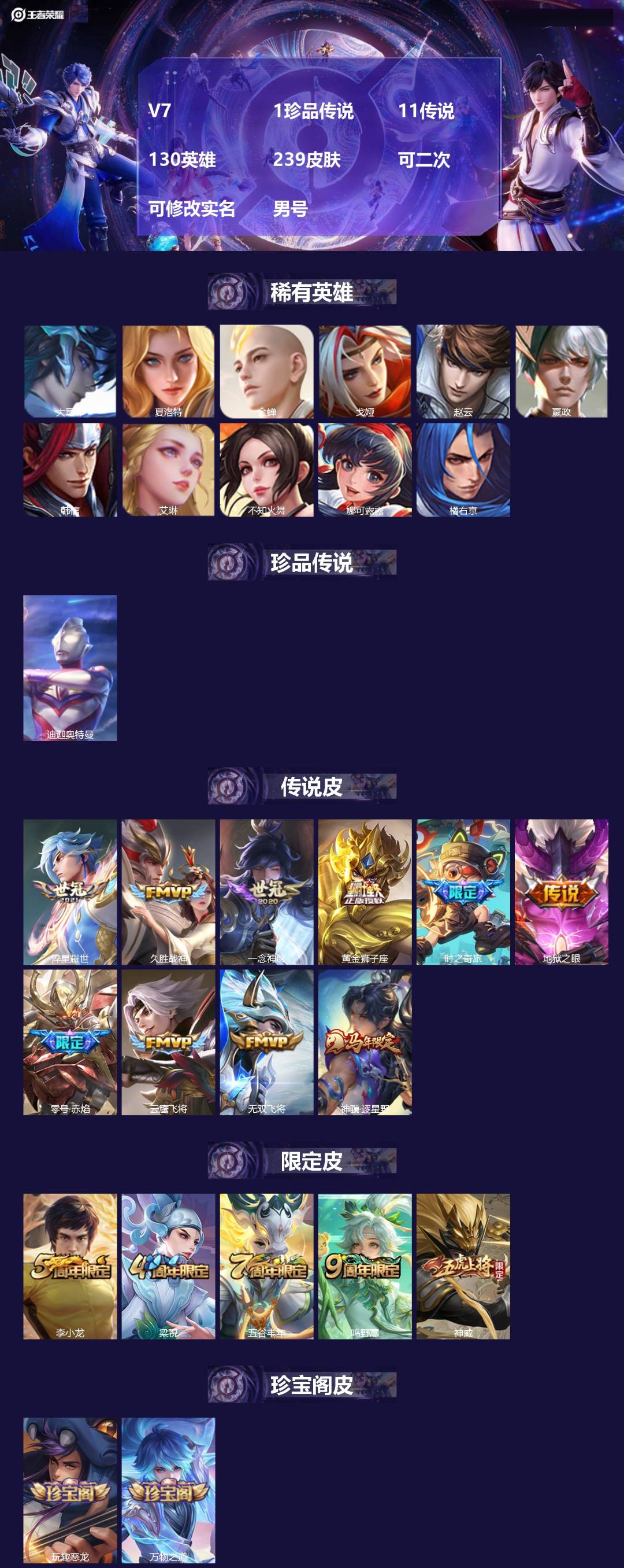 王者荣耀账号安卓QQ[28299762]V7 1珍品传说 11传说 130英雄 239皮肤 可二次 可修改实名 男号 

