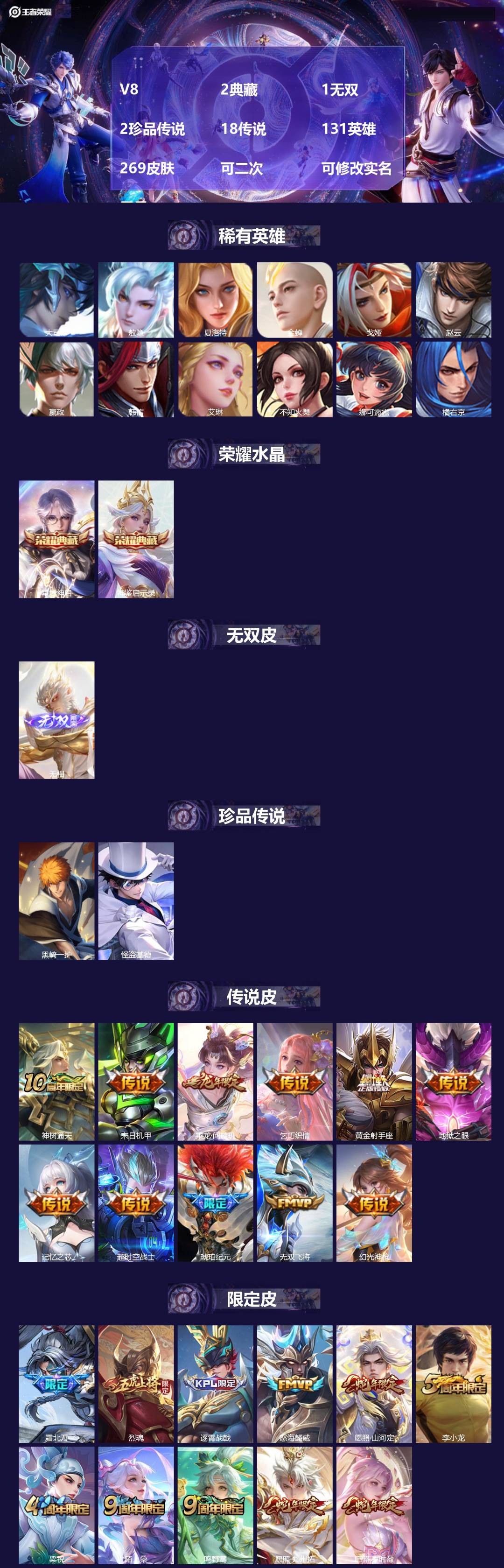 王者荣耀账号苹果QQV8 2典藏 1无双 2珍品传说 18传说 131英雄 269皮肤 可二次 可修改实名 男号 
【英