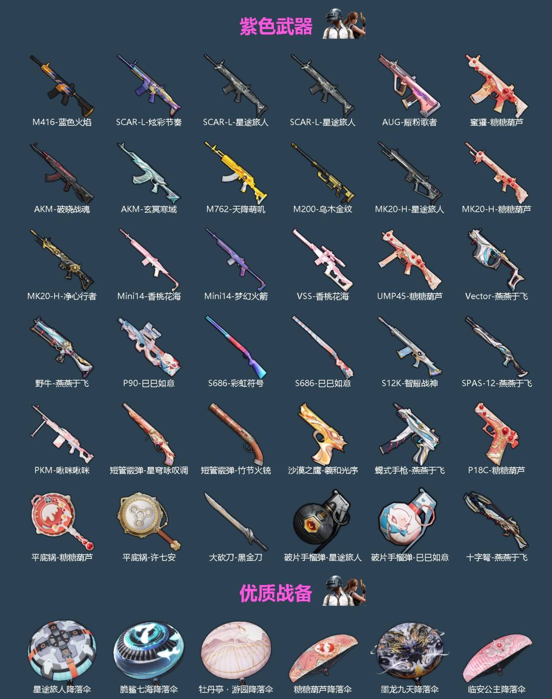 HPMMN4463787和平精英账号详情图4 HPMMN4463787和平精英账号详情图4