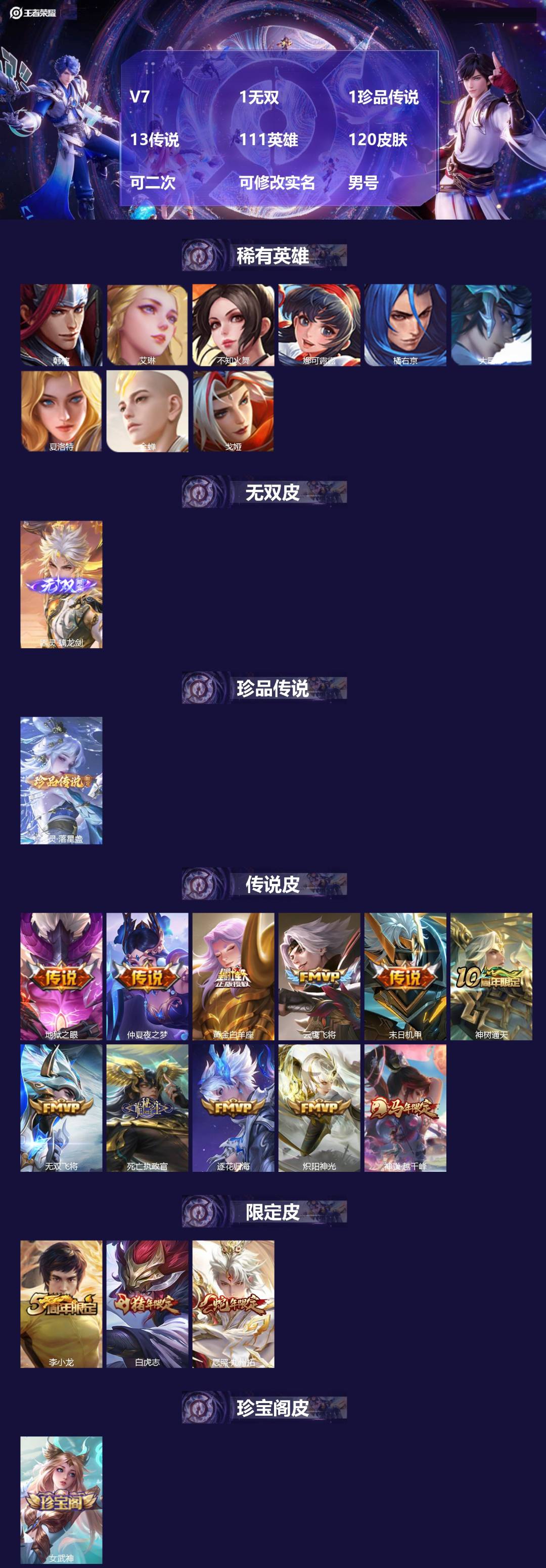 王者荣耀账号安卓QQV7 1无双 1珍品传说 13传说 111英雄 120皮肤 可二次 可修改实名 男号 
【英雄全皮】