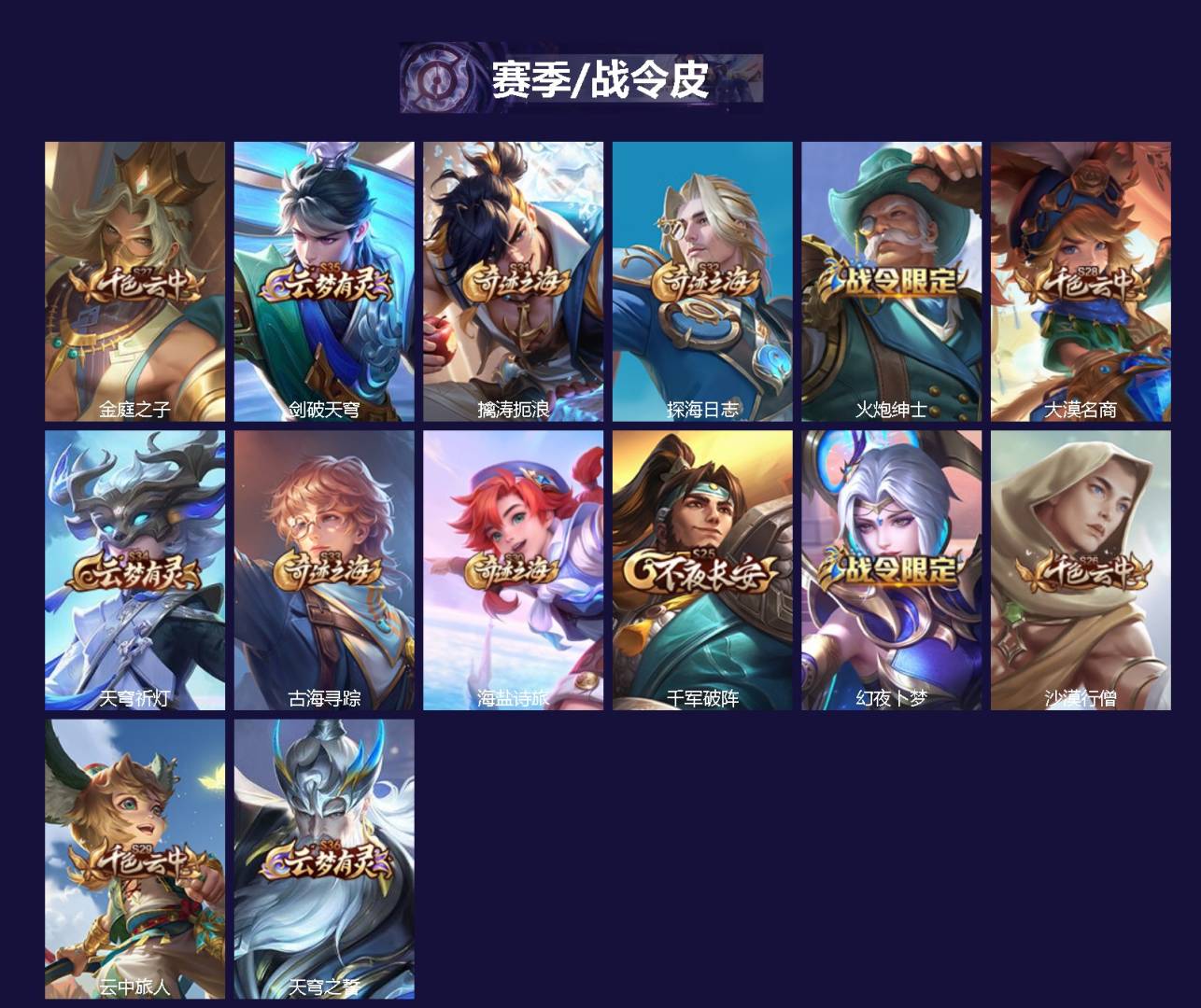 WZMMN4789302王者荣耀账号详情图5 WZMMN4789302王者荣耀账号详情图5