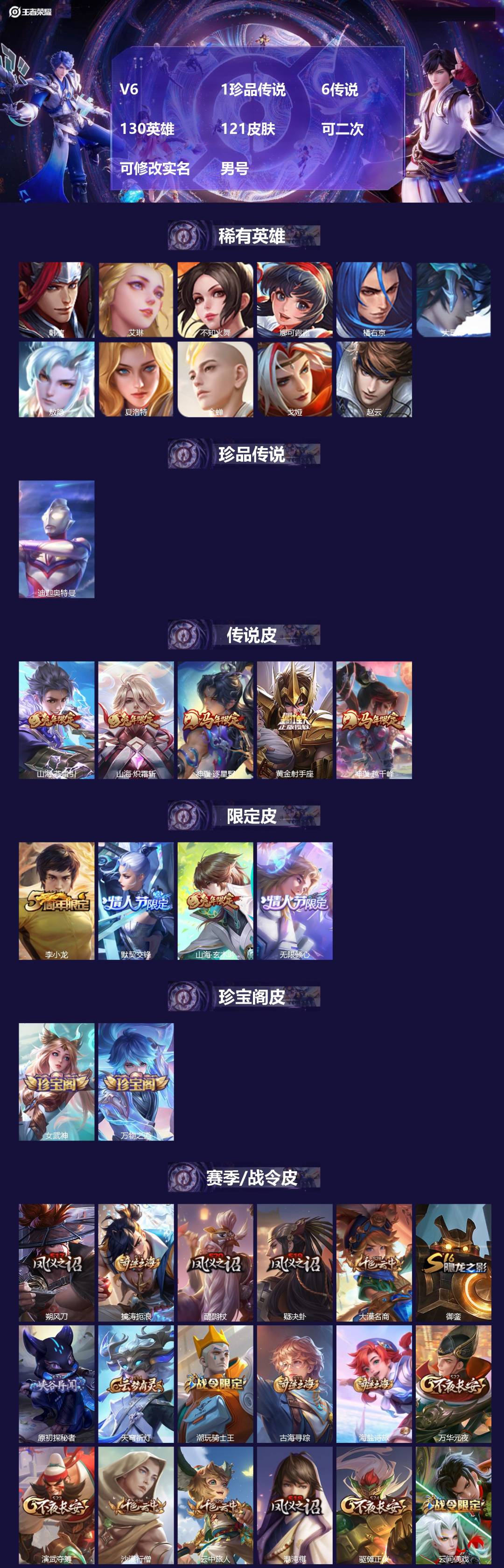 WZMMN4796638王者荣耀账号详情图3 WZMMN4796638王者荣耀账号详情图3