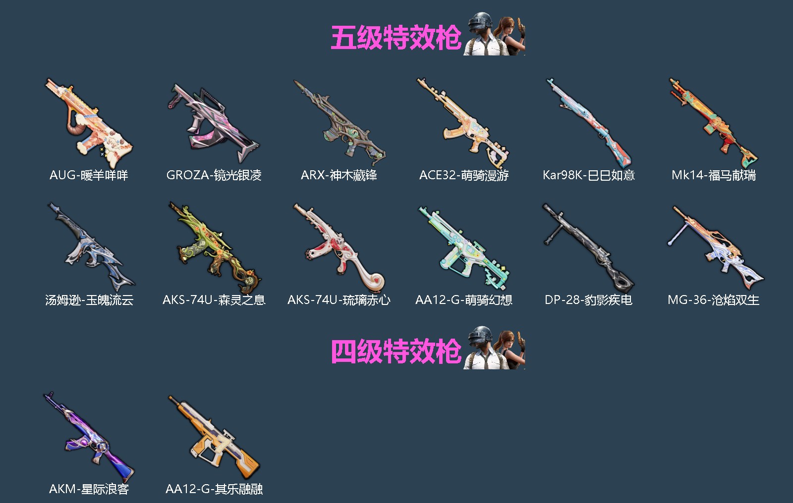 HPQM4472668和平精英账号详情图4