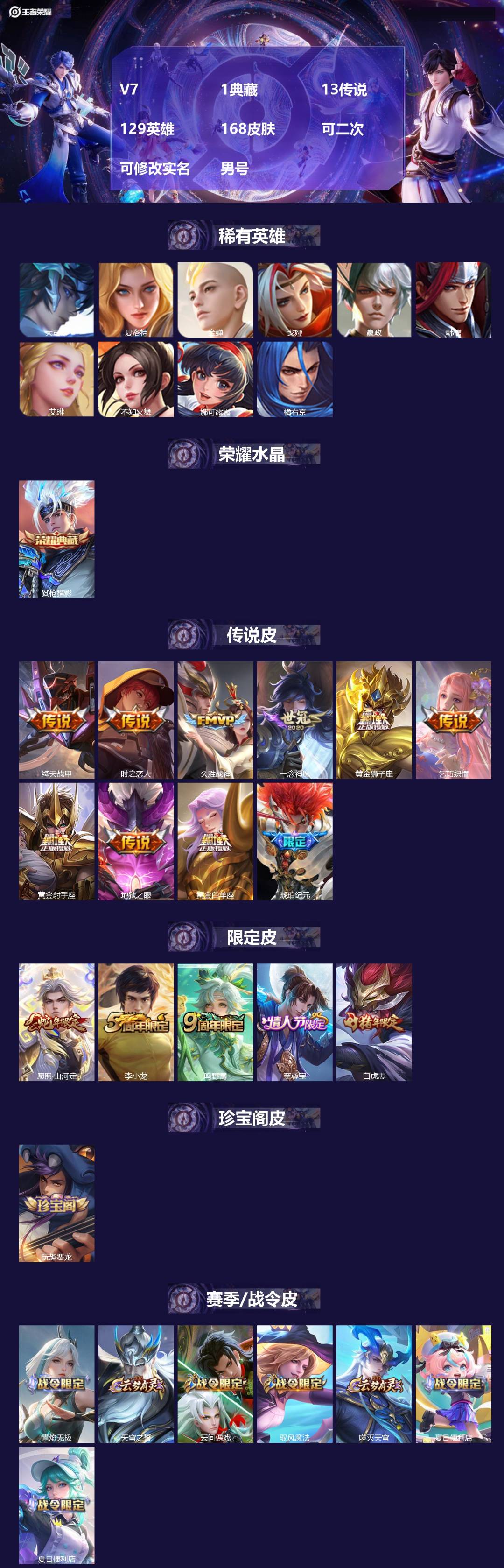 王者荣耀账号安卓VXV7 1典藏 13传说 129英雄 168皮肤 可二次 可修改实名 男号 
【英雄全皮】心魔六耳全皮