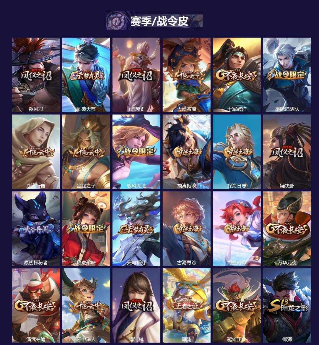 WZMMN4796875王者荣耀账号详情图4