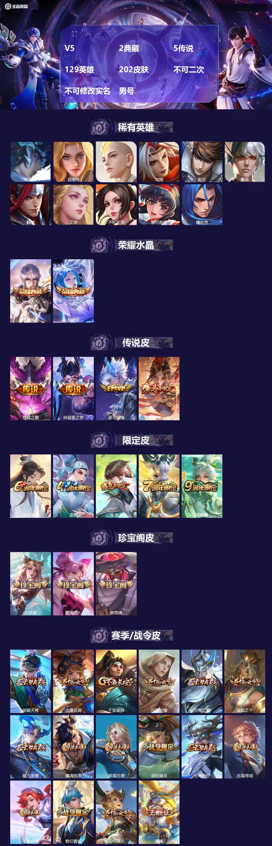 WZMMN4797129王者荣耀账号详情图3
